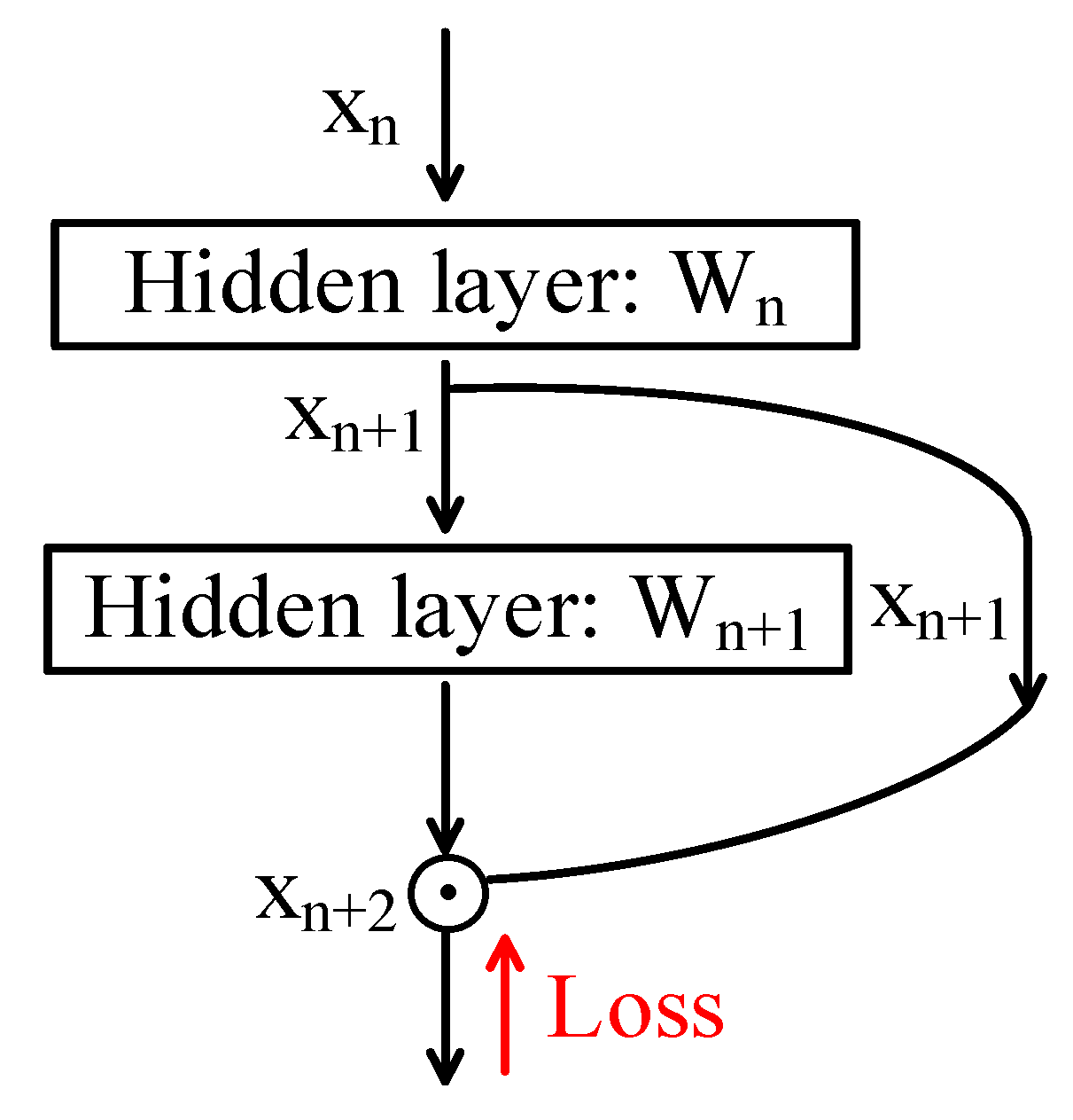 Applsci 10 04230 g004