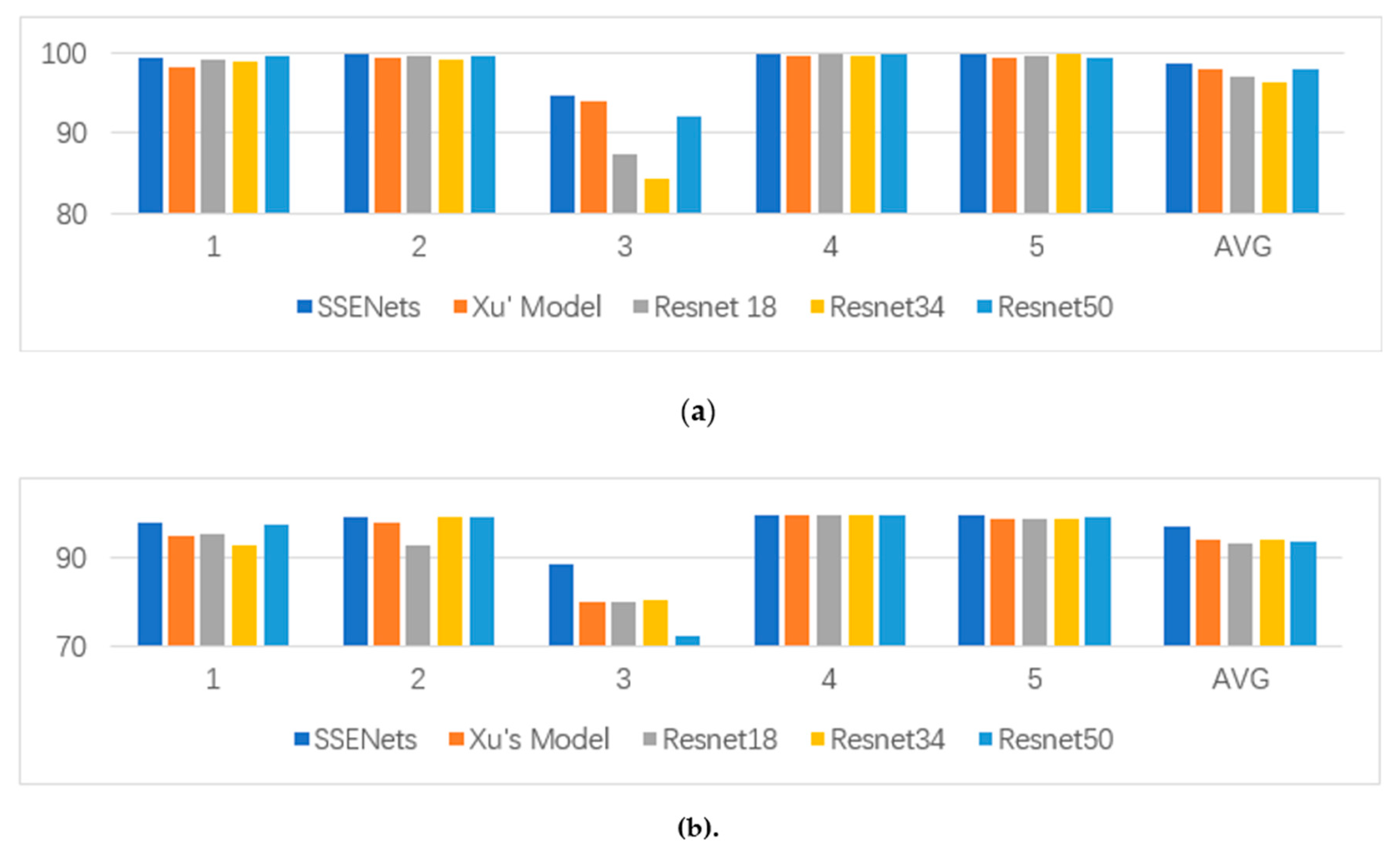 Applsci 10 04230 g006
