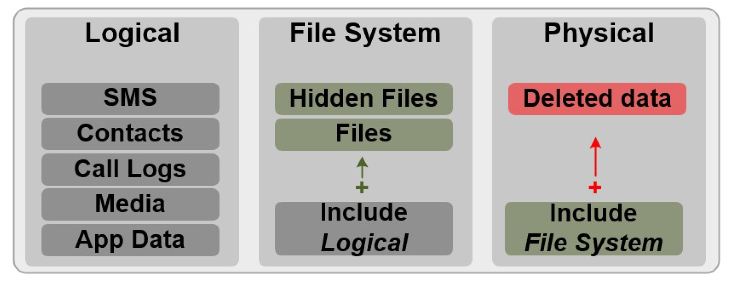 Applsci 10 04231 g002