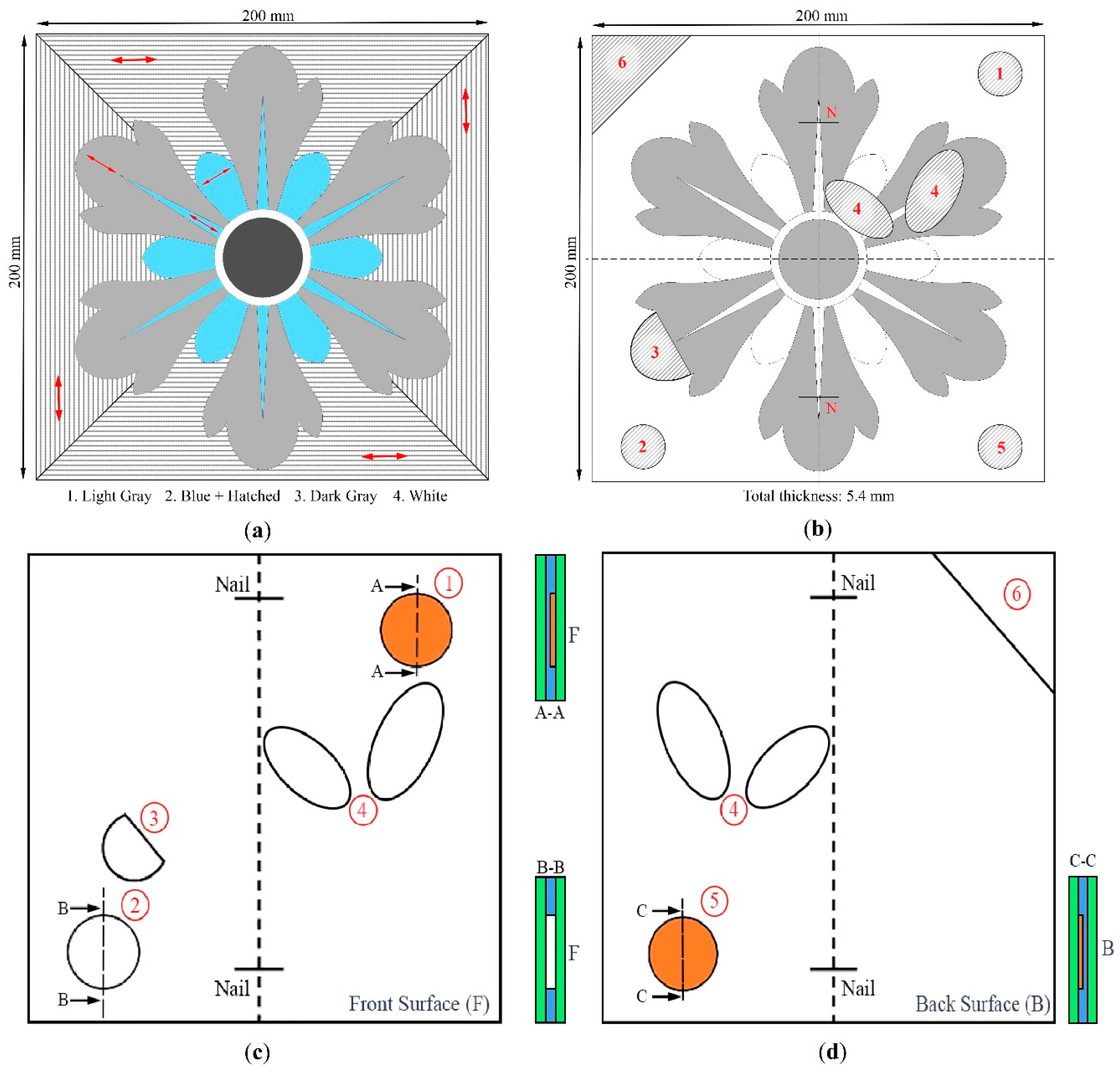 Applsci 10 04233 g002 Applsci 10 04233 g002