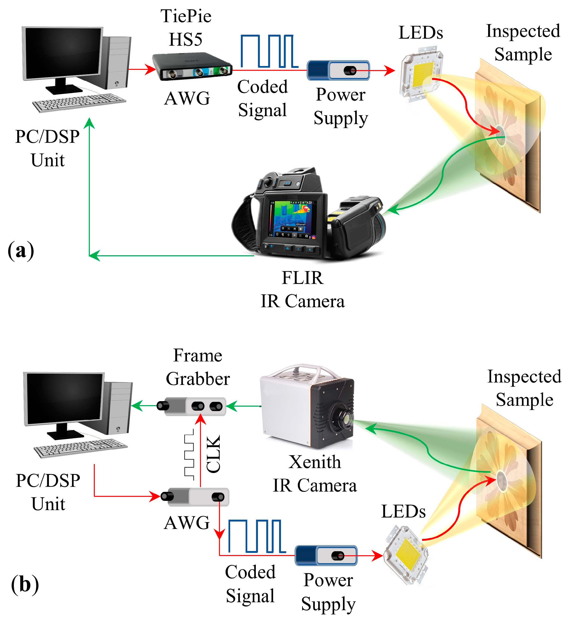 Applsci 10 04233 g003 Applsci 10 04233 g003