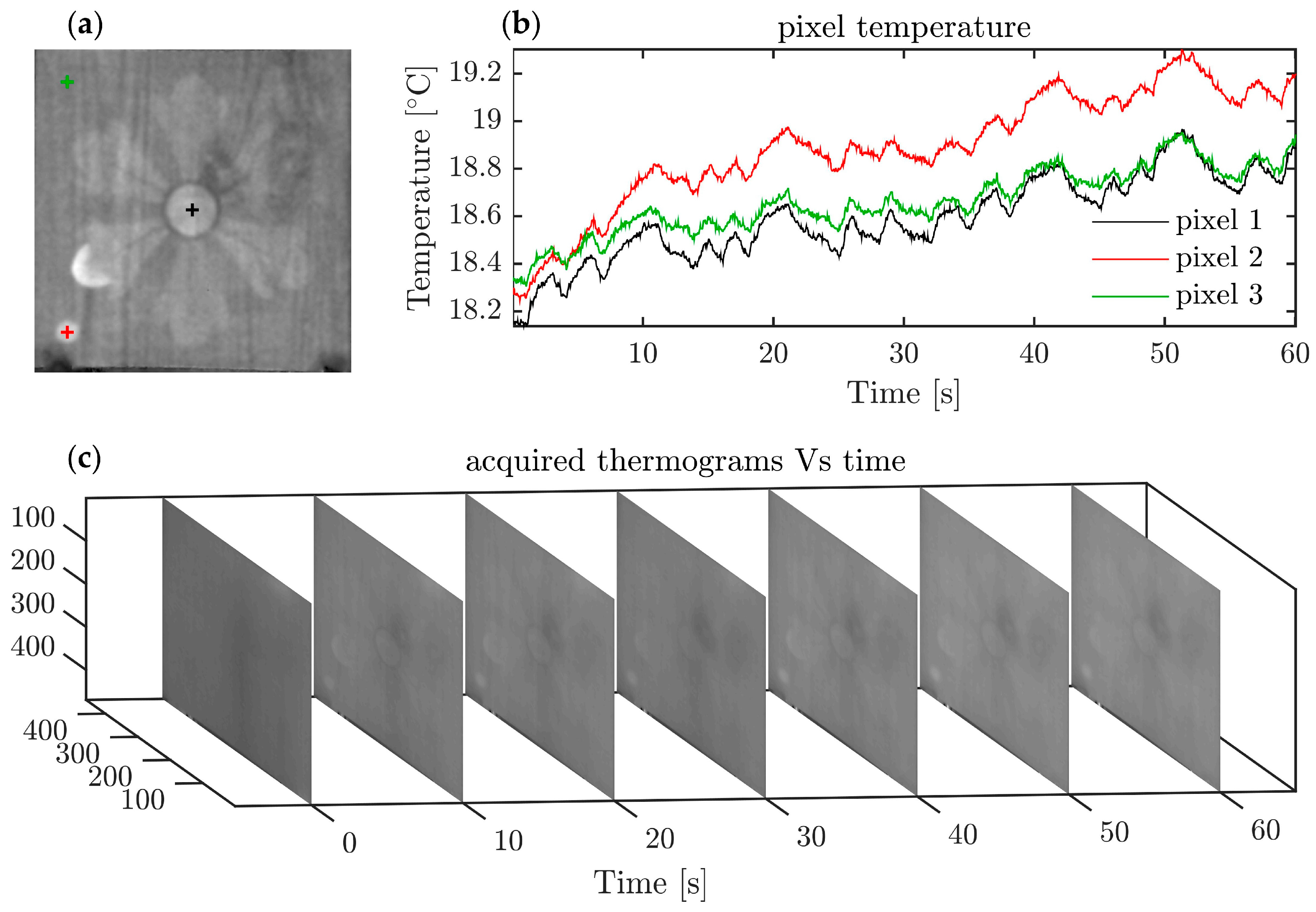 Applsci 10 04233 g004 Applsci 10 04233 g004