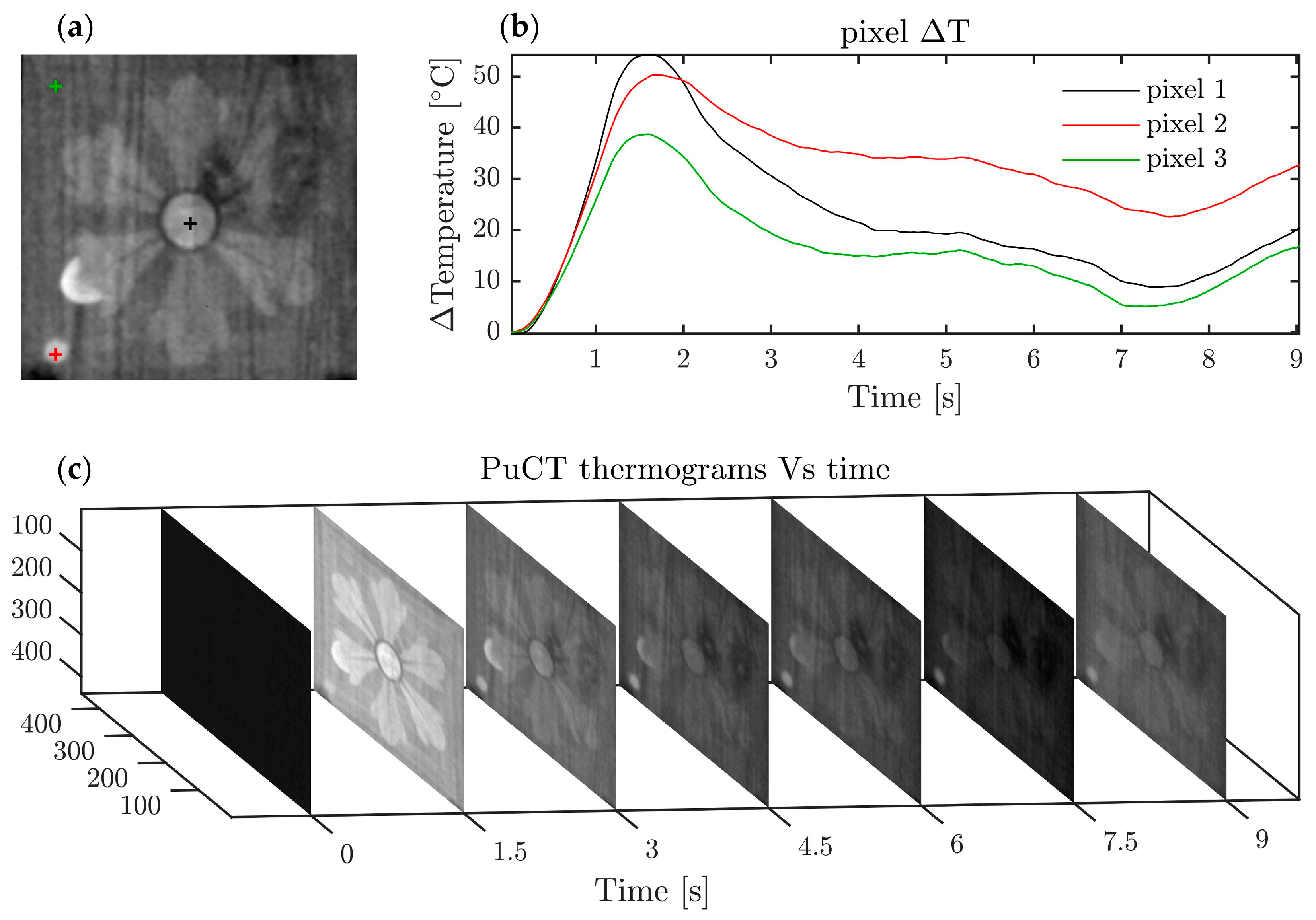 Applsci 10 04233 g005 Applsci 10 04233 g005