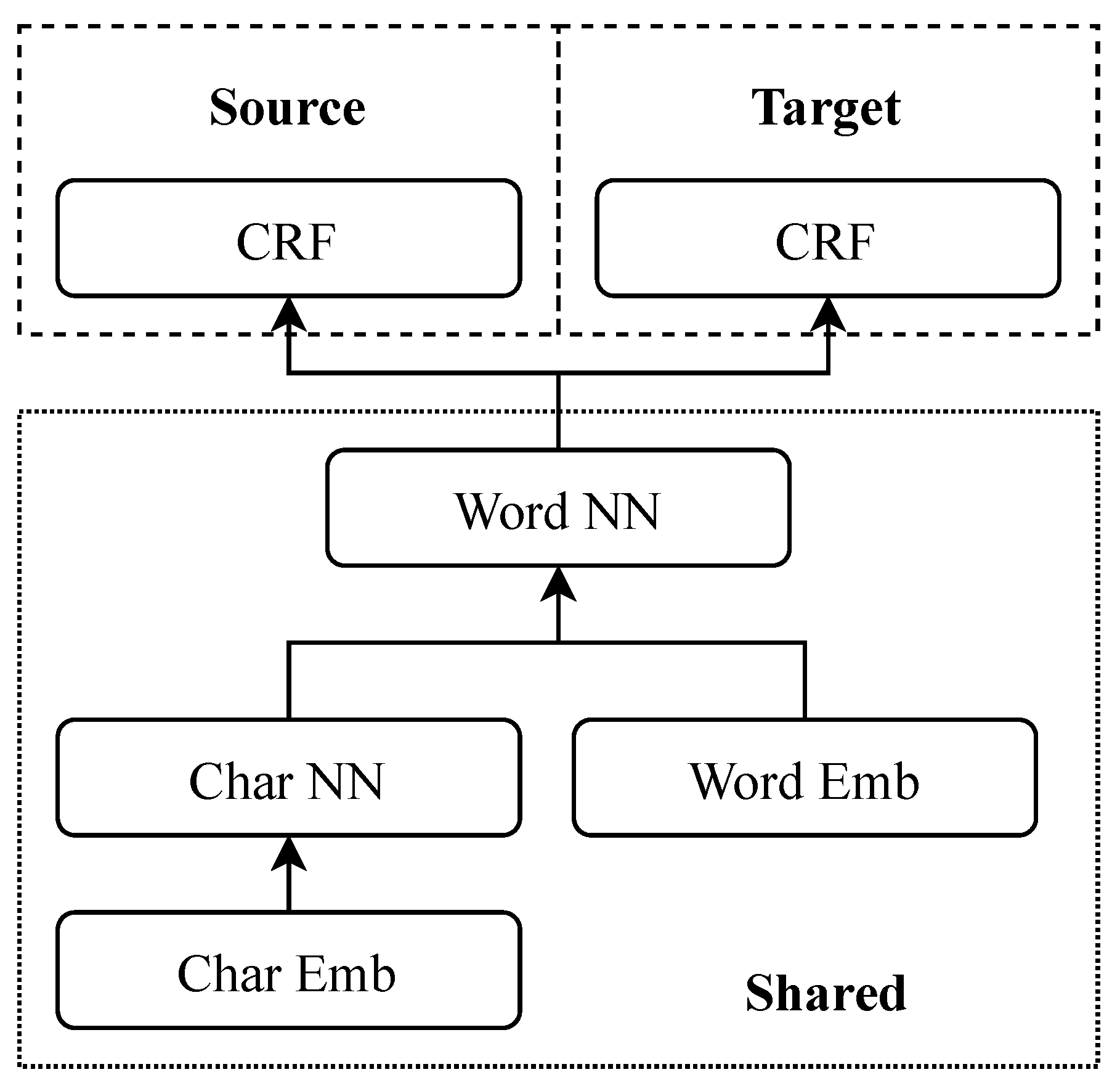 Applsci 10 04234 g001 Applsci 10 04234 g001