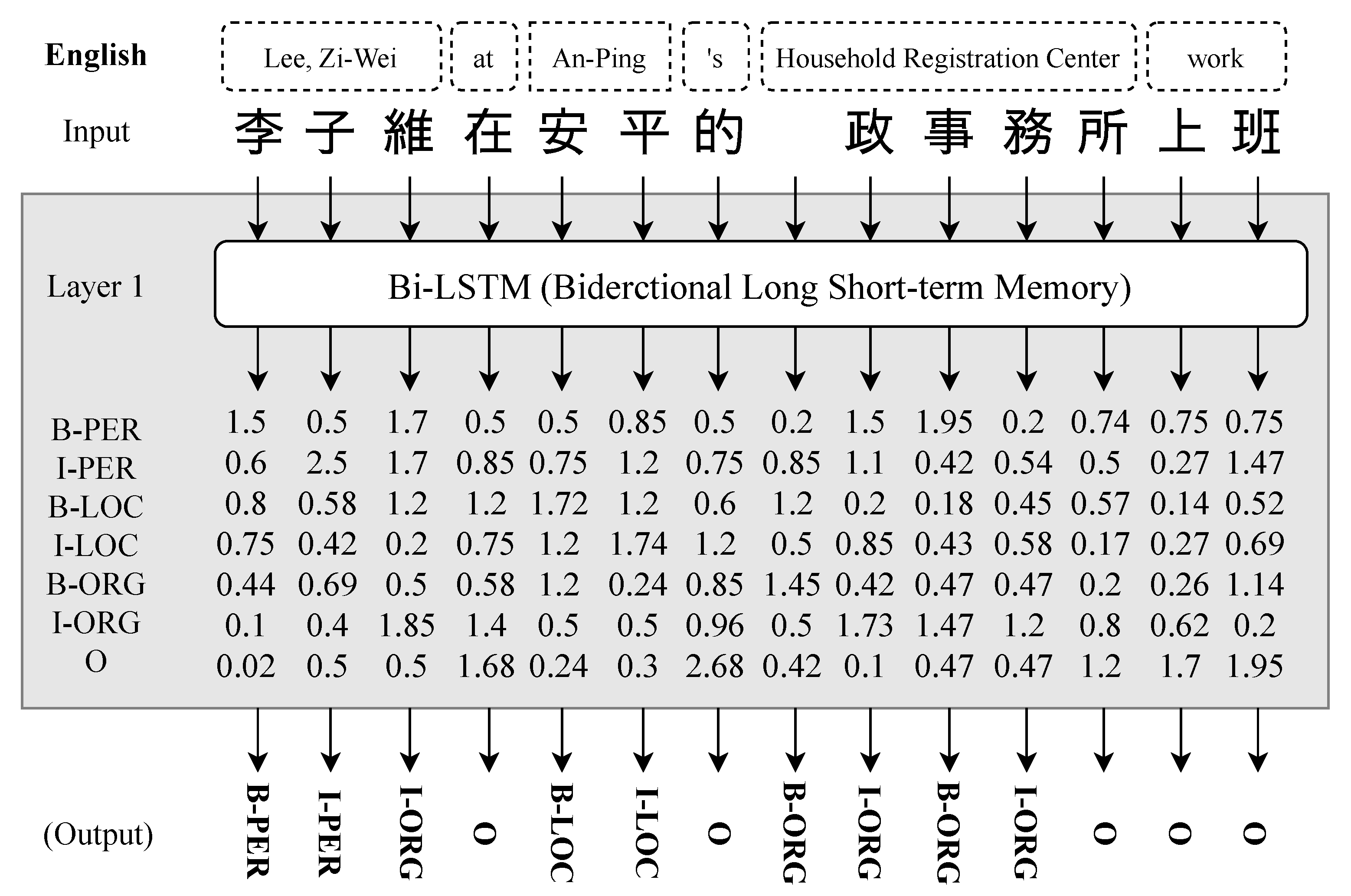 Applsci 10 04234 g003 Applsci 10 04234 g003