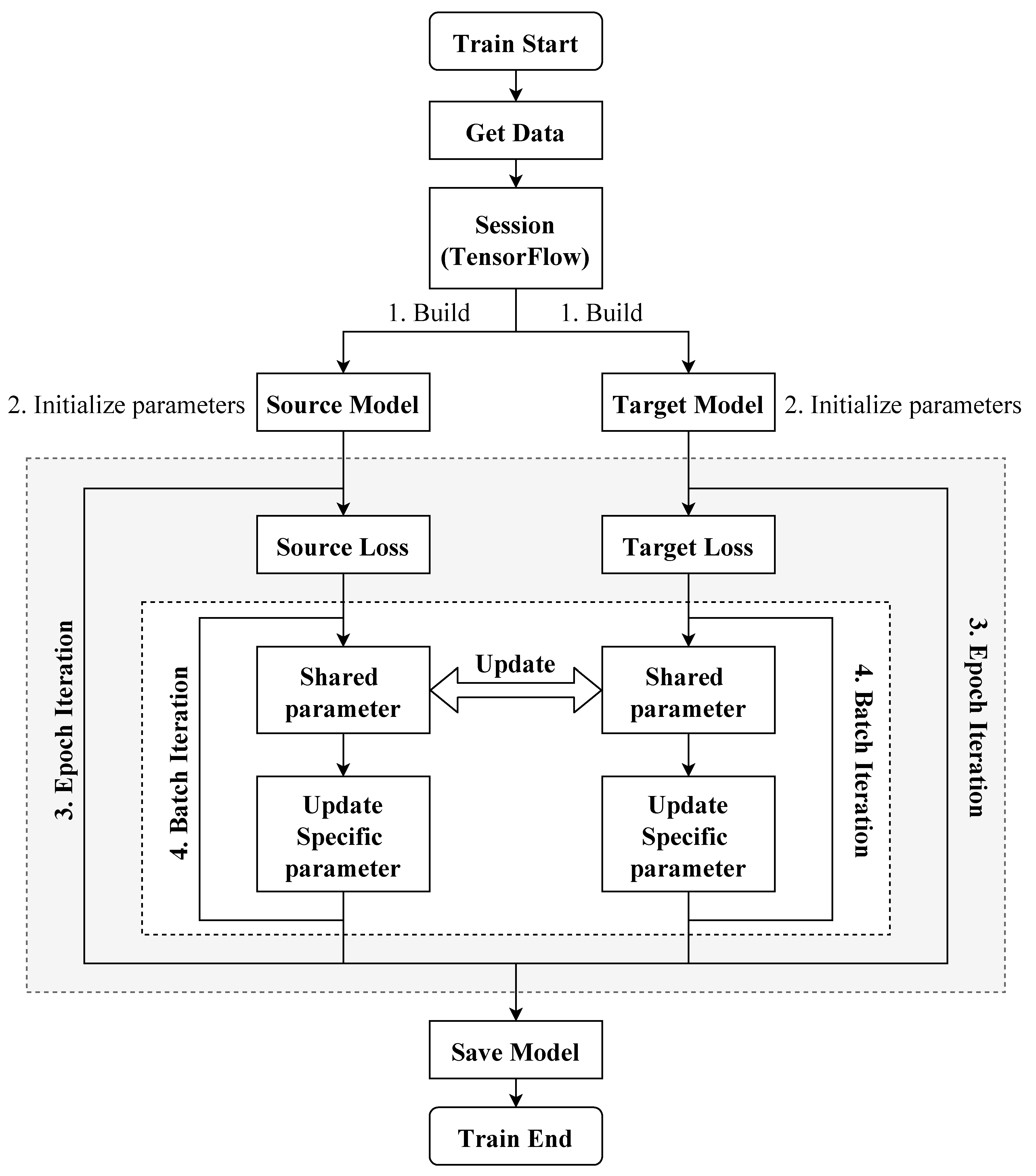 Applsci 10 04234 g005 Applsci 10 04234 g005