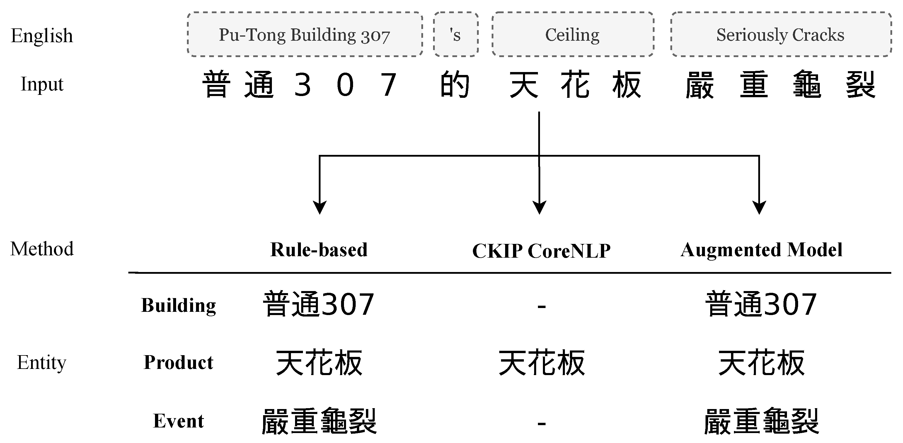 Applsci 10 04234 g006 Applsci 10 04234 g006