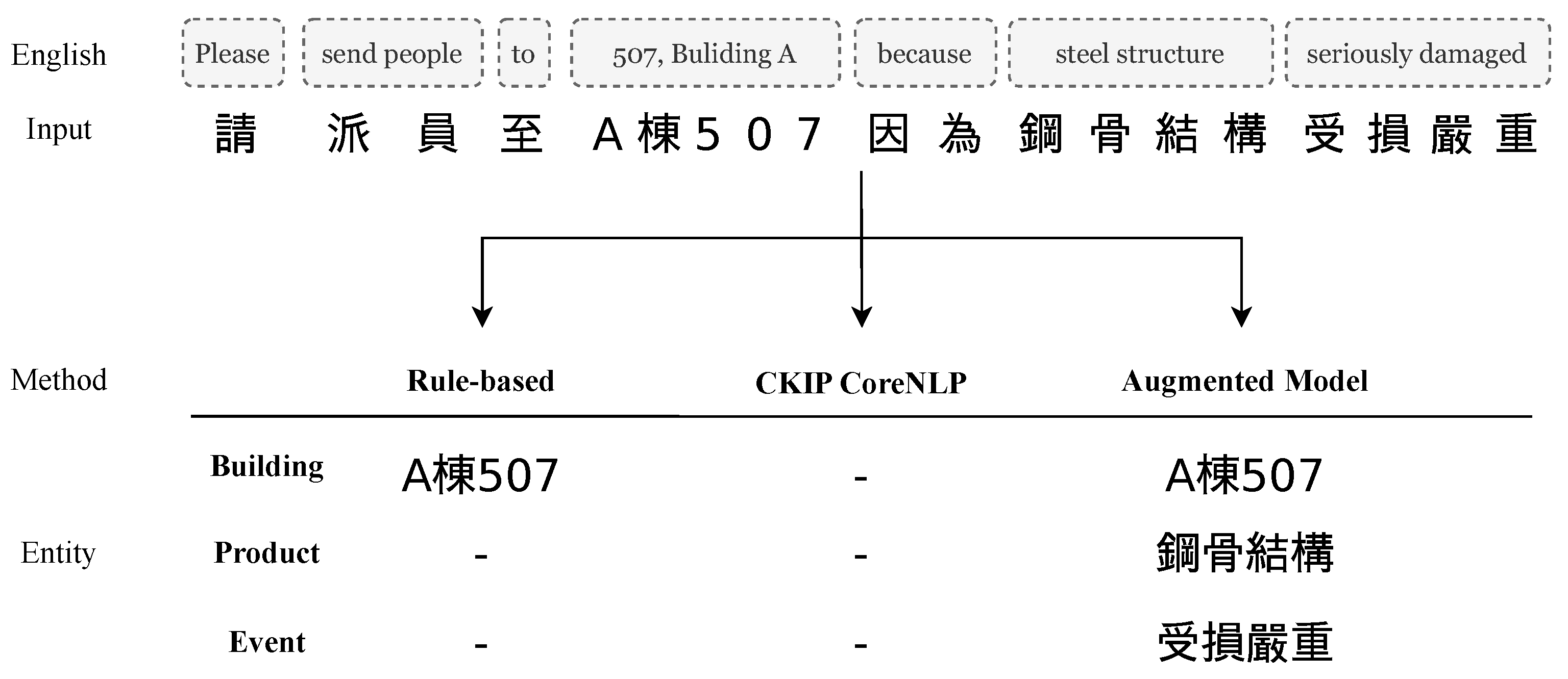 Applsci 10 04234 g007 Applsci 10 04234 g007