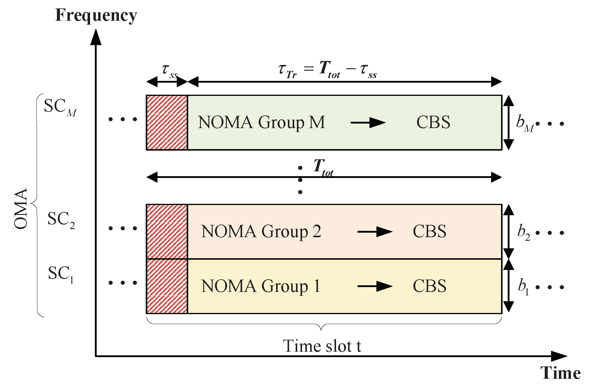 Applsci 10 04236 g002