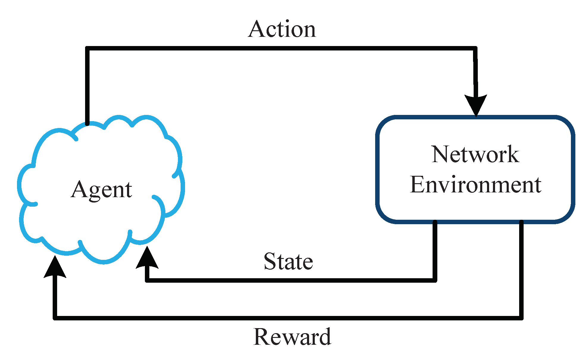 Applsci 10 04236 g004