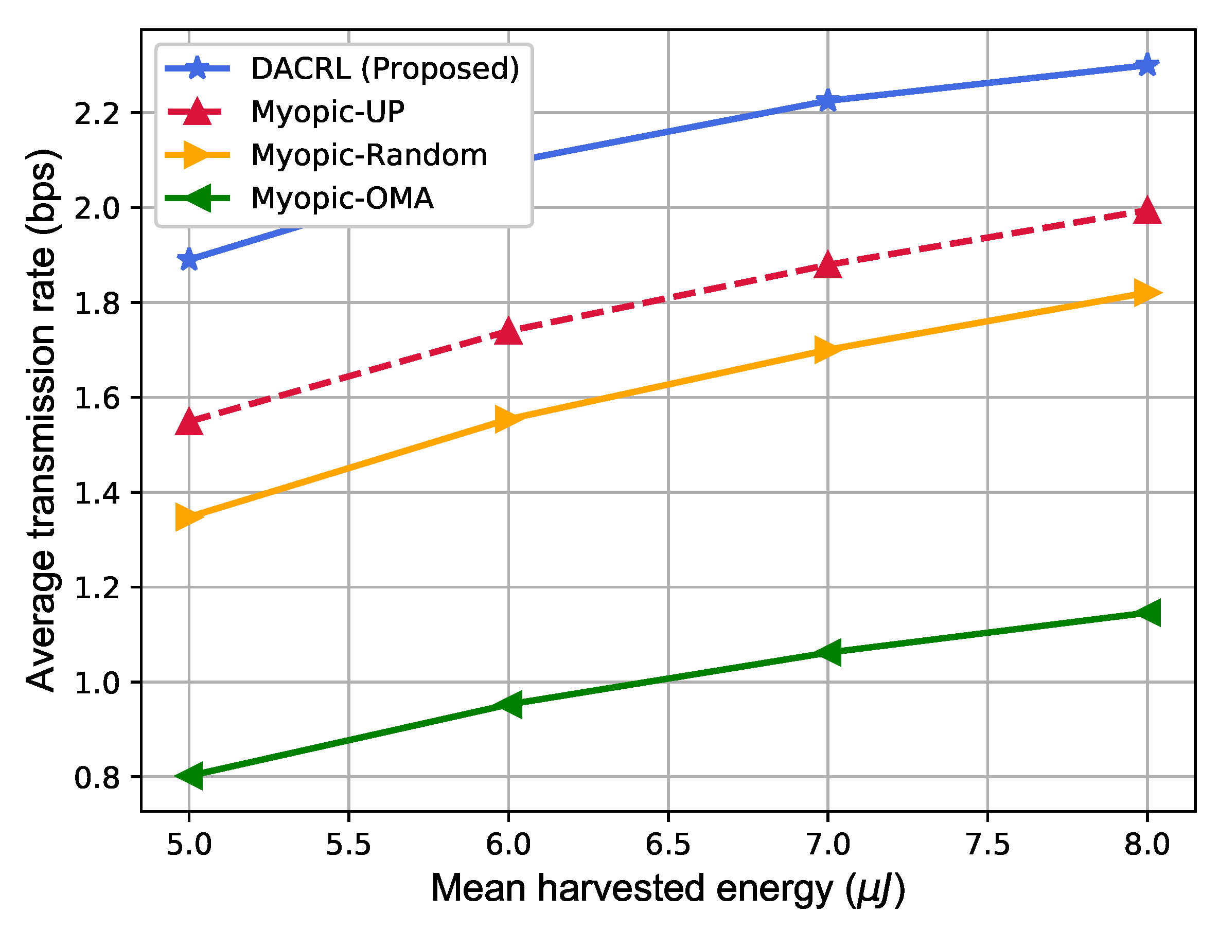 Applsci 10 04236 g010