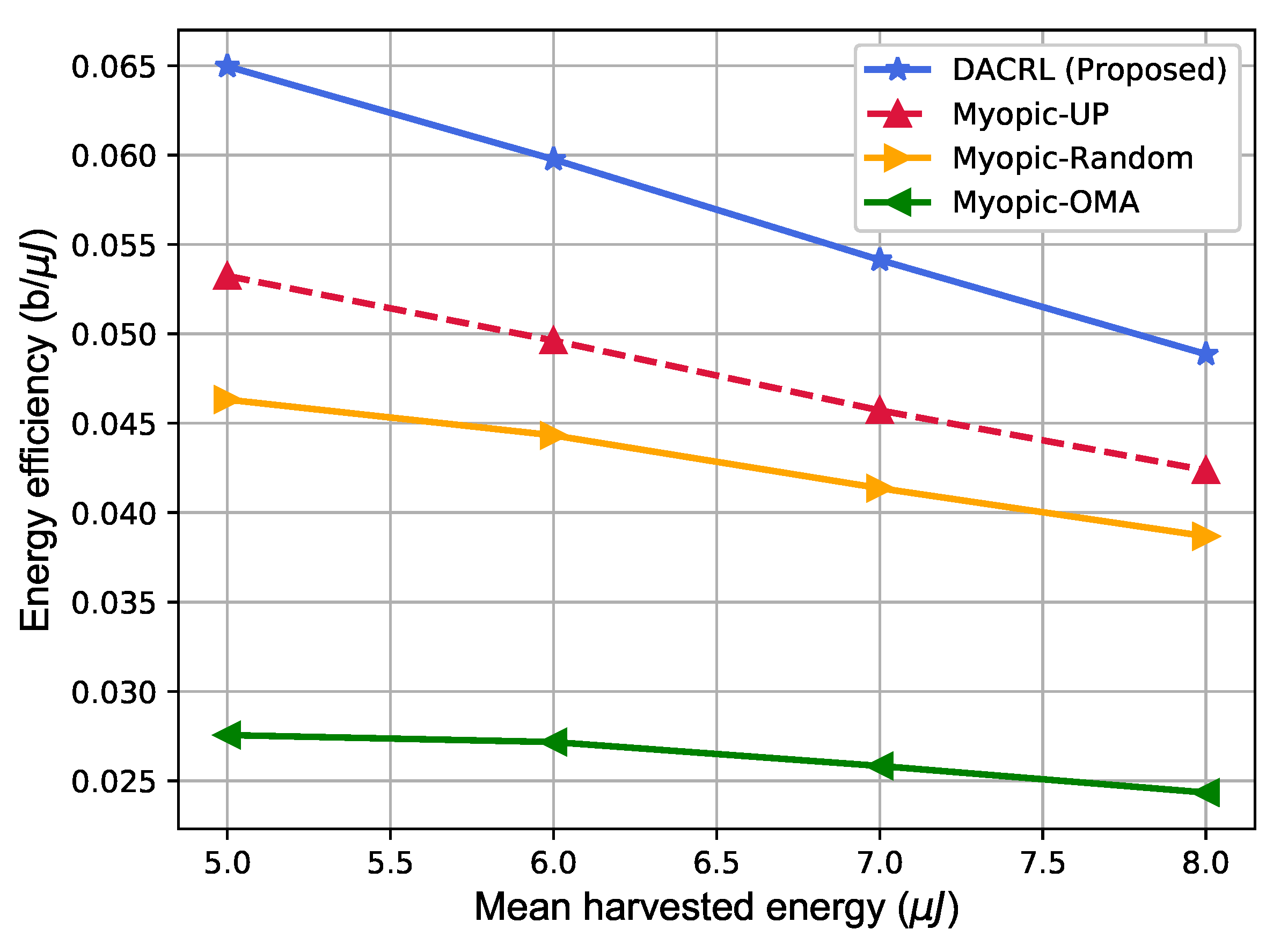 Applsci 10 04236 g011