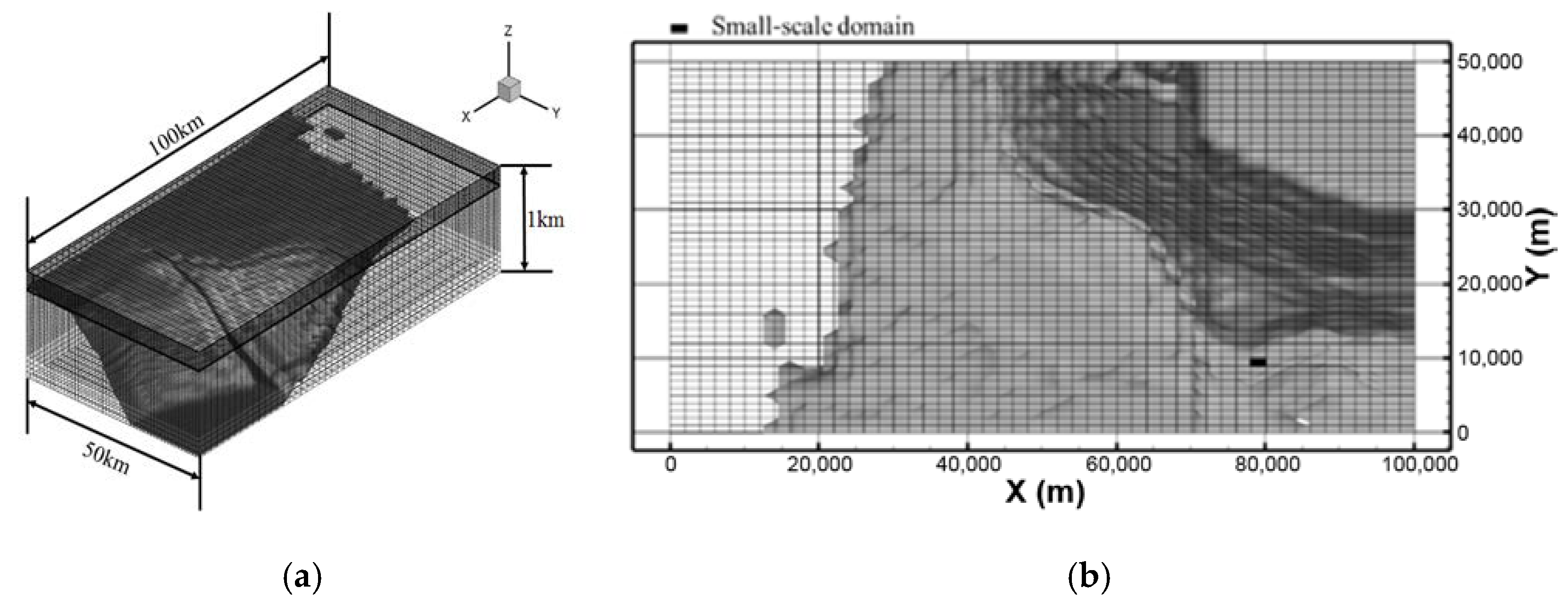 Applsci 10 04237 g002 Applsci 10 04237 g002