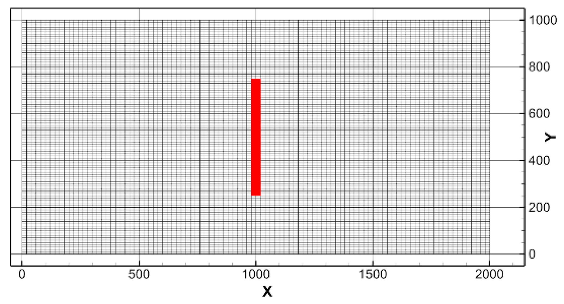 Applsci 10 04237 g004 Applsci 10 04237 g004