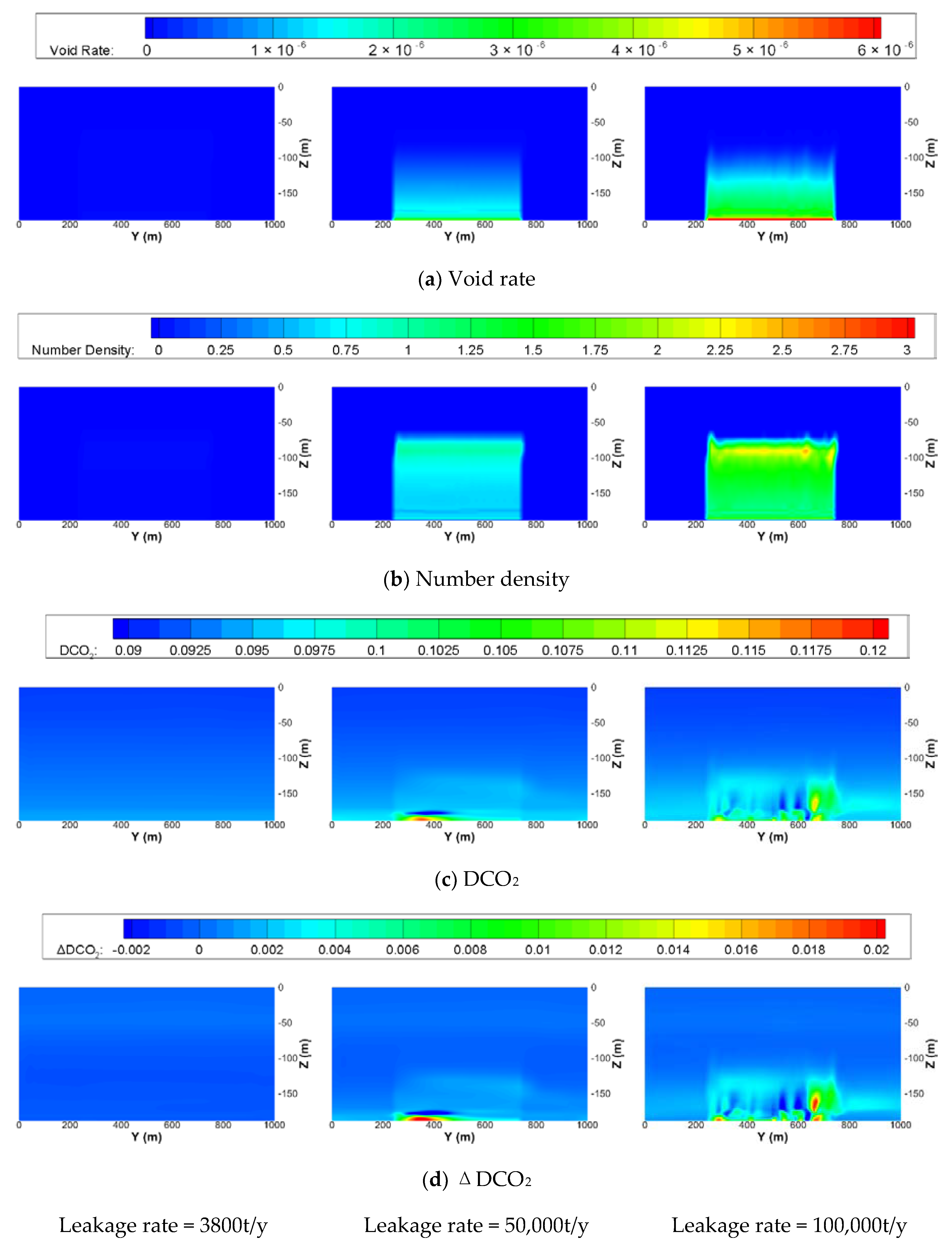 Applsci 10 04237 g007 Applsci 10 04237 g007