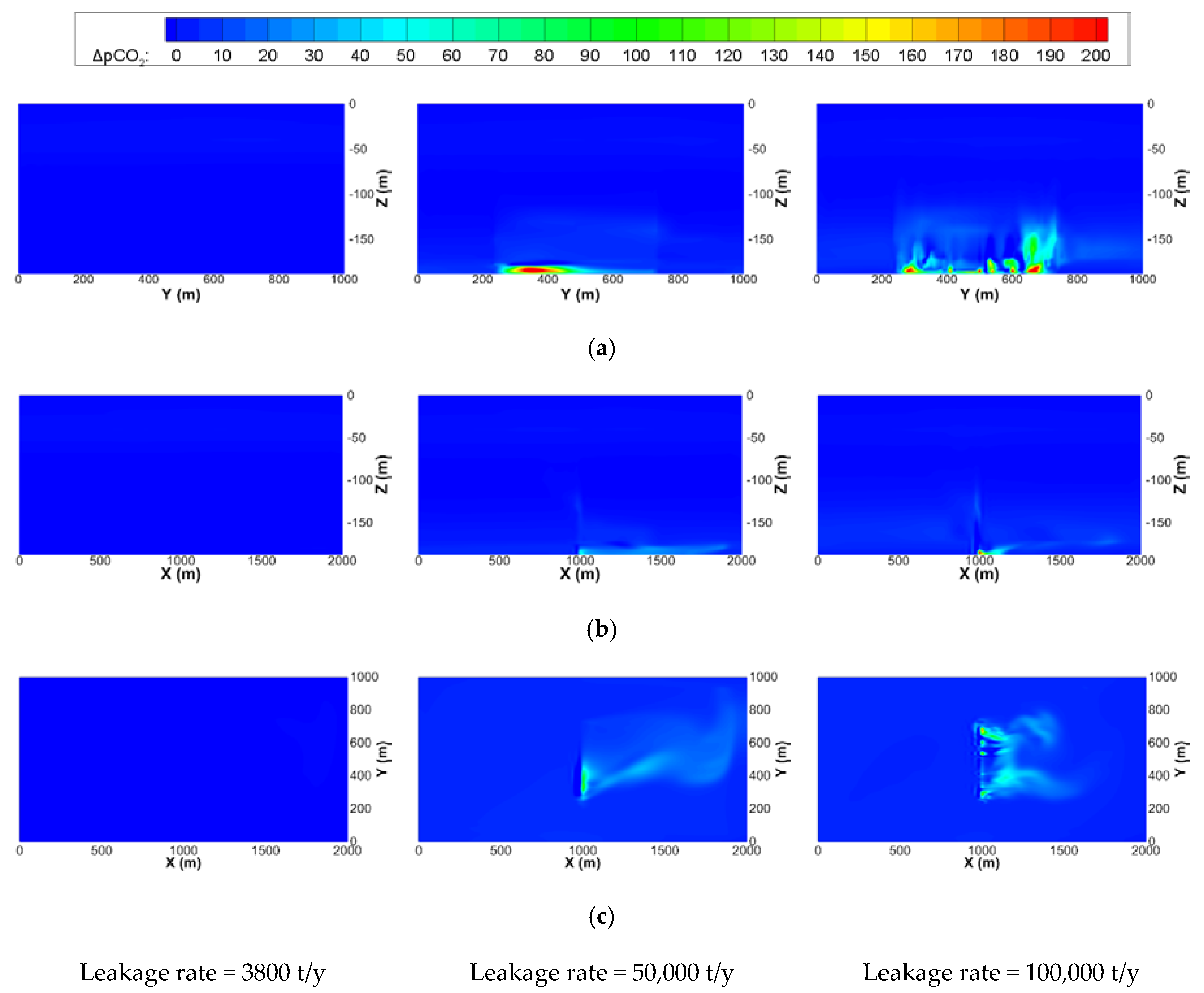 Applsci 10 04237 g008 Applsci 10 04237 g008