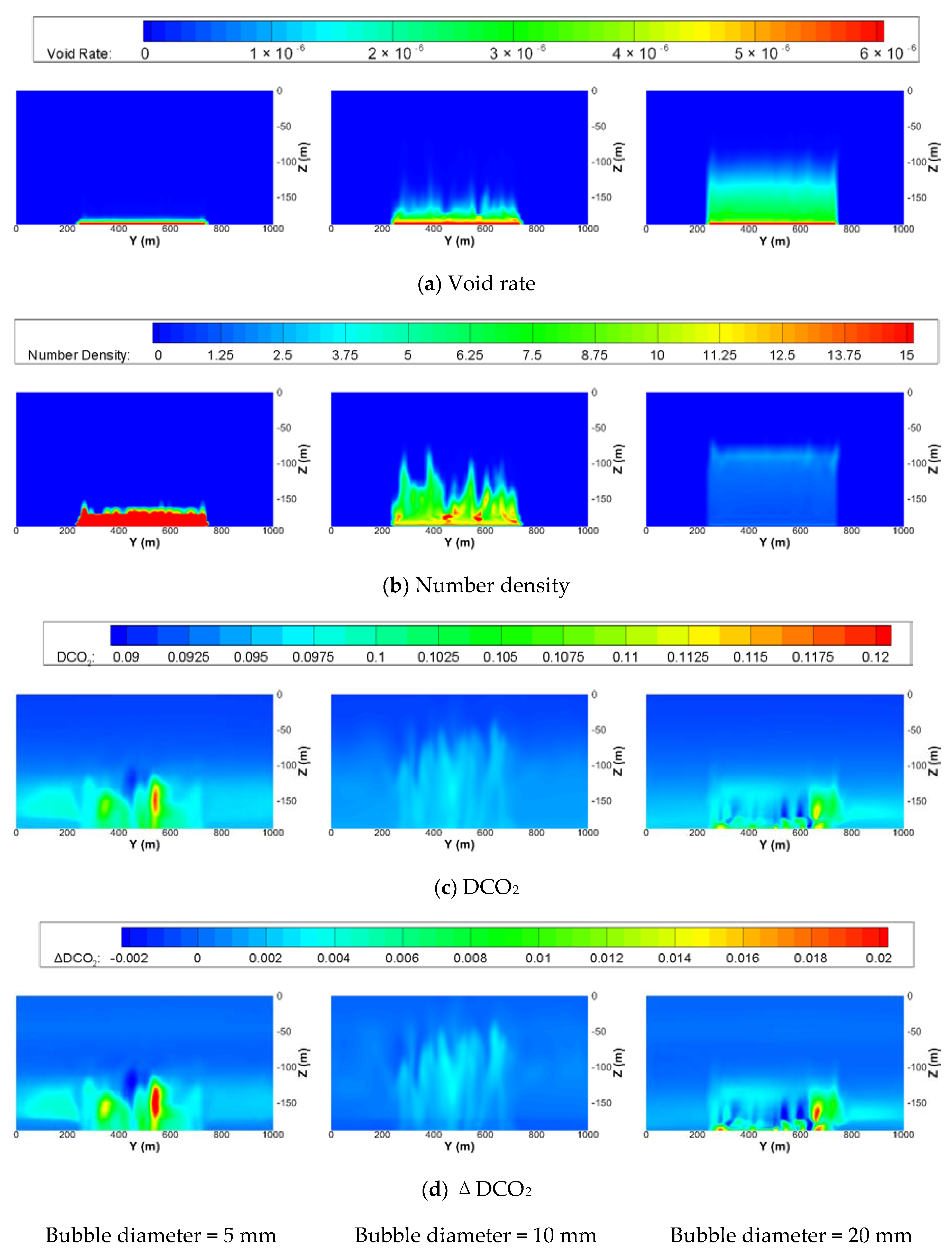 Applsci 10 04237 g011 Applsci 10 04237 g011
