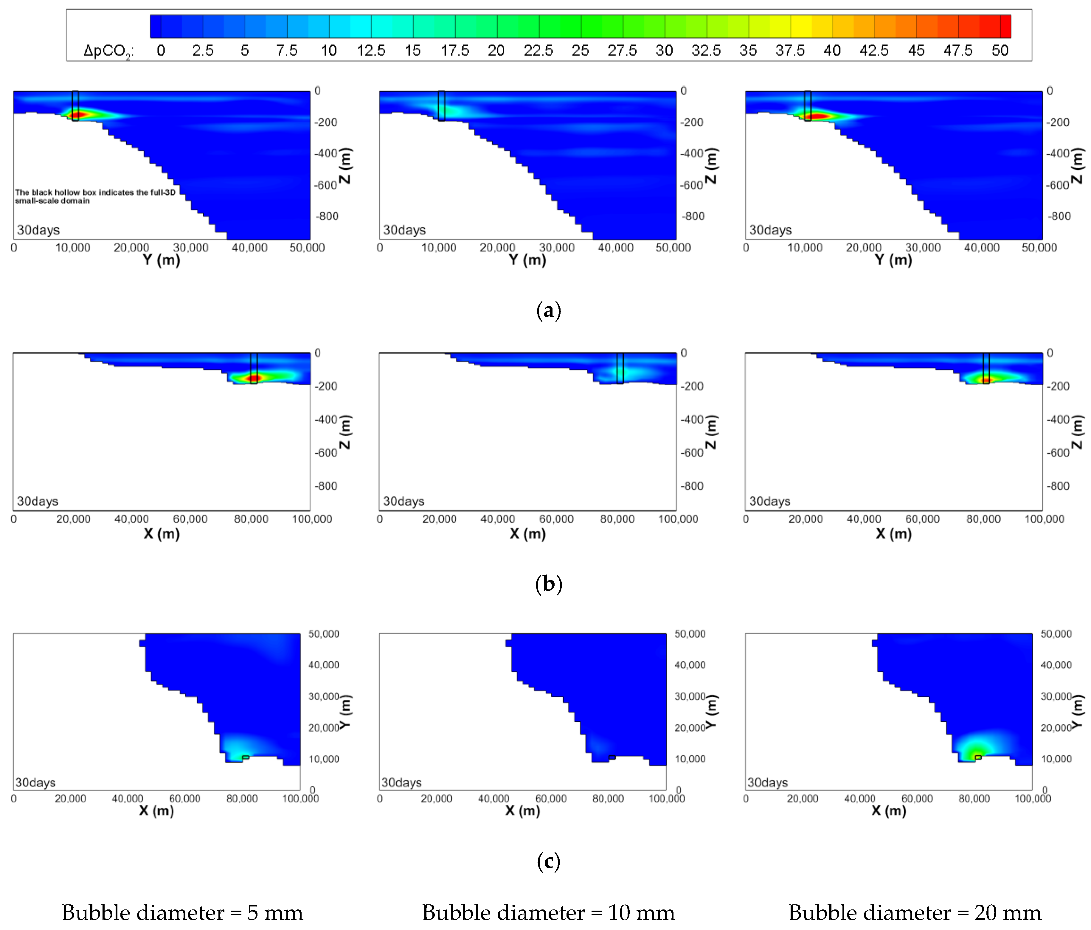 Applsci 10 04237 g013 Applsci 10 04237 g013