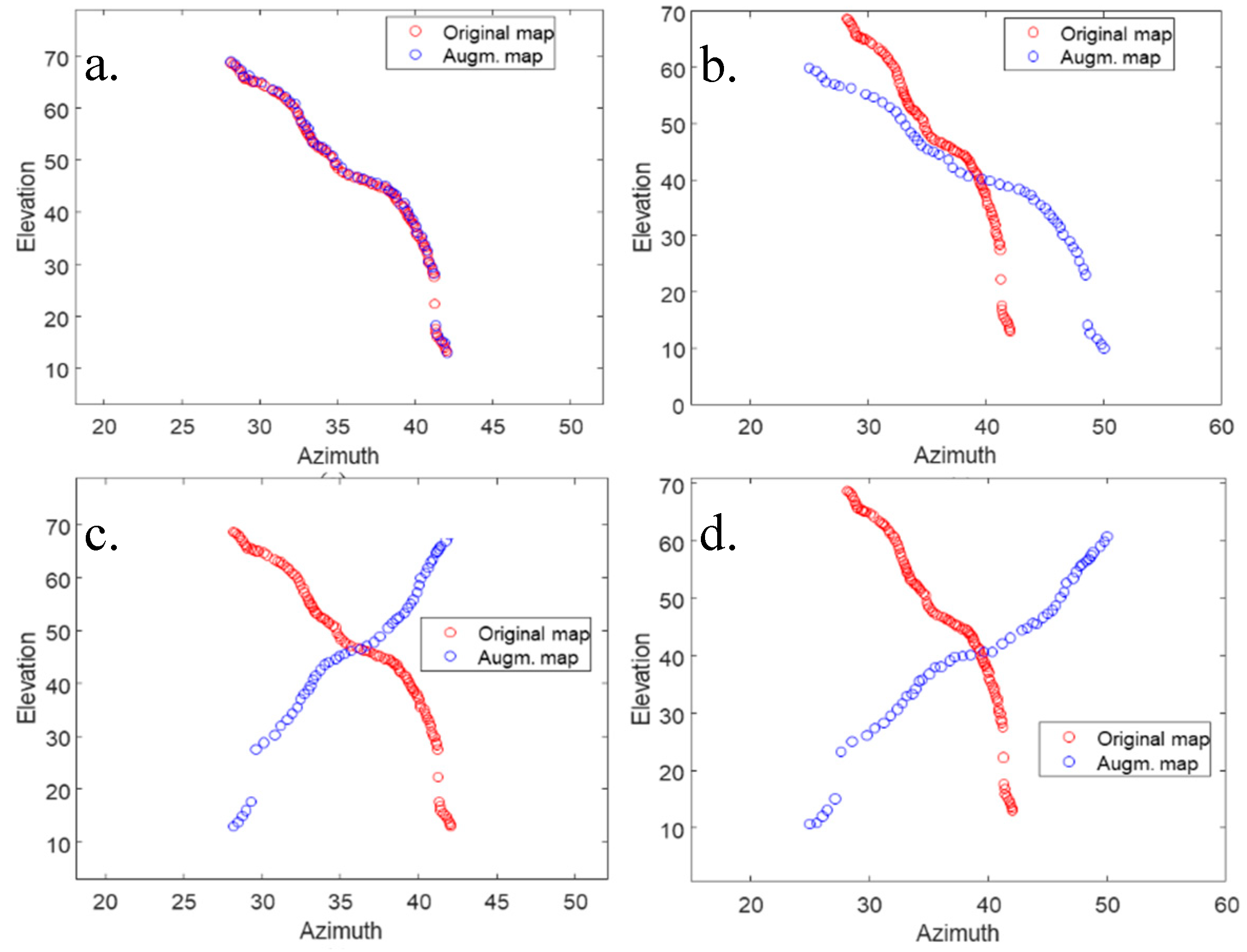 Applsci 10 04238 g005 Applsci 10 04238 g005