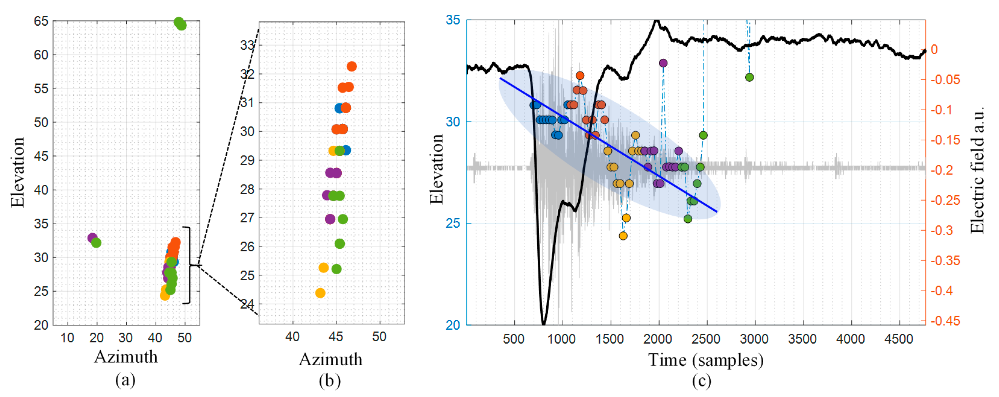 Applsci 10 04238 g010 Applsci 10 04238 g010
