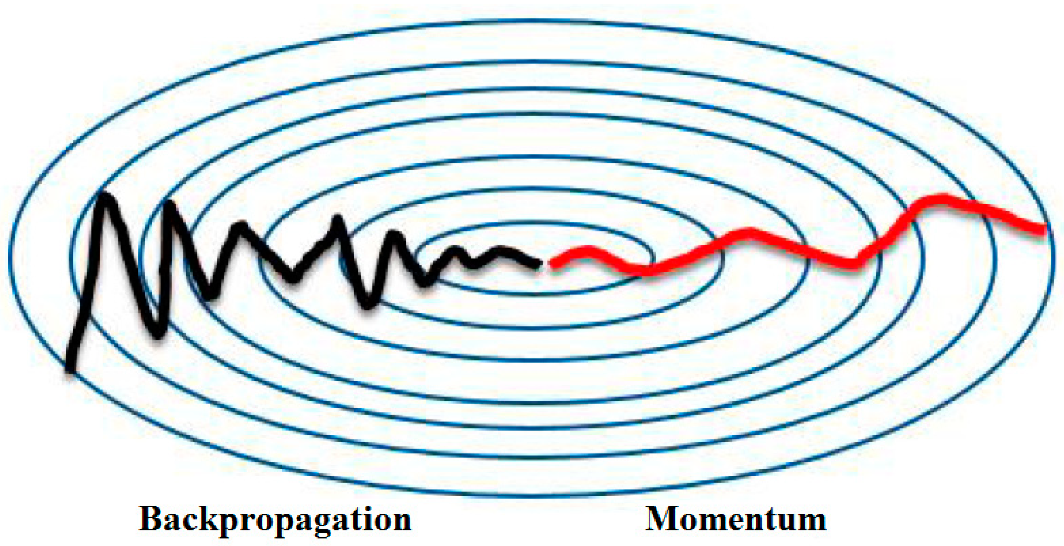 Applsci 10 04239 g002 Applsci 10 04239 g002