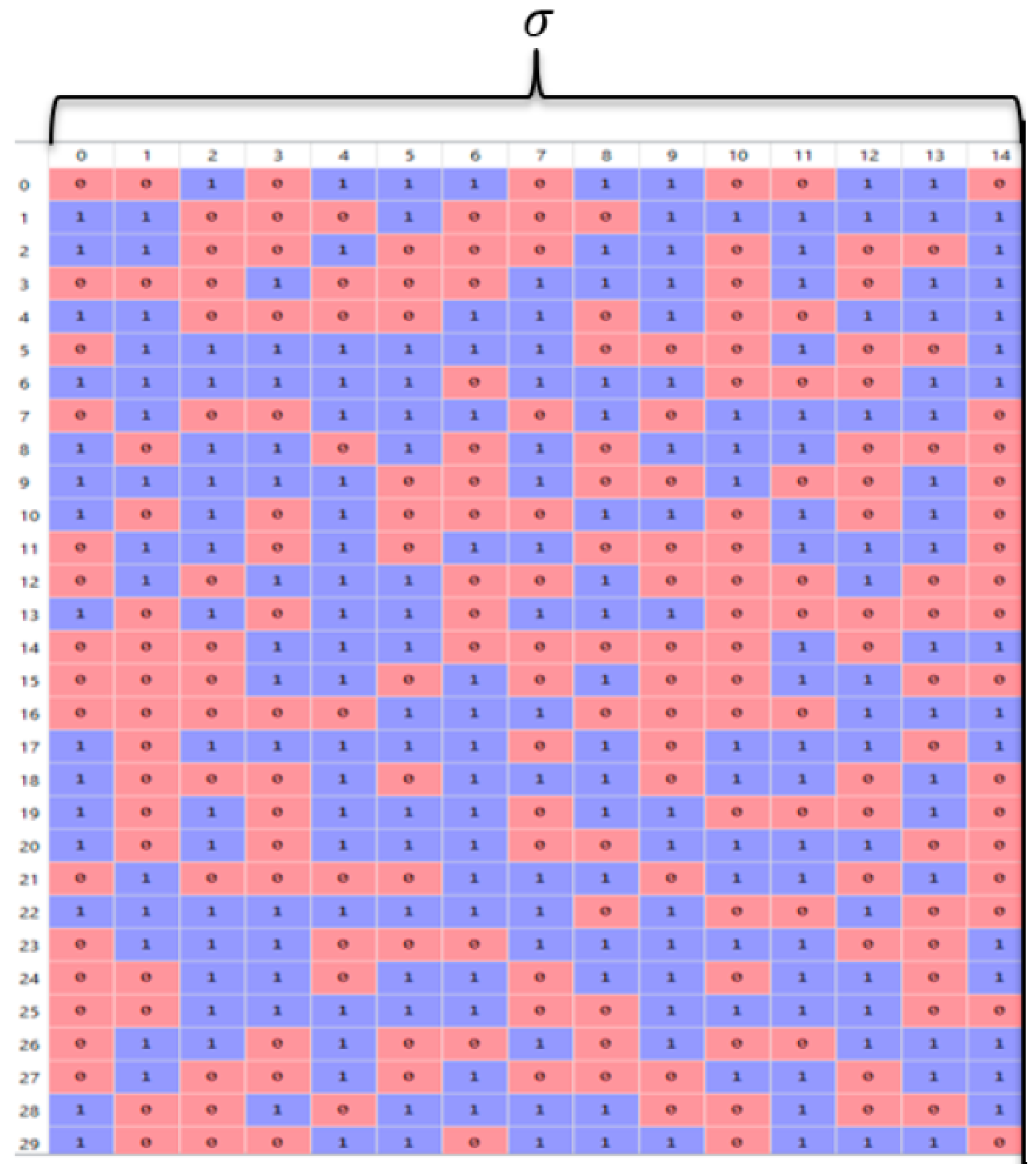 Applsci 10 04239 g005 Applsci 10 04239 g005