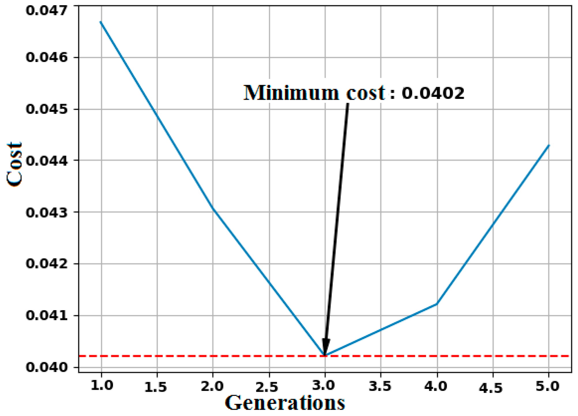 Applsci 10 04239 g009 Applsci 10 04239 g009