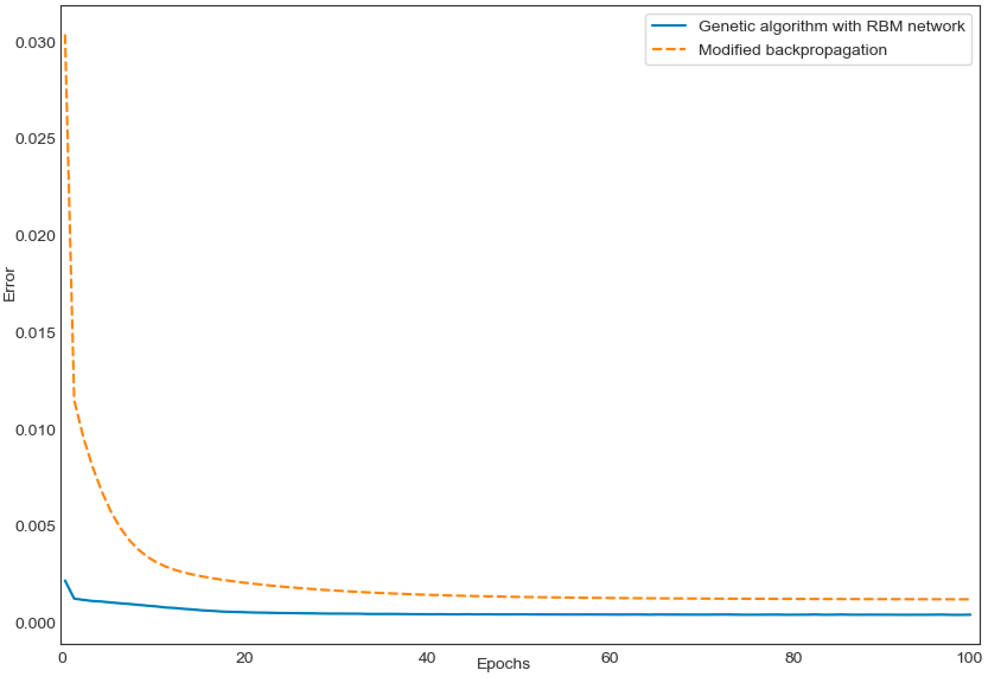 Applsci 10 04239 g010 Applsci 10 04239 g010