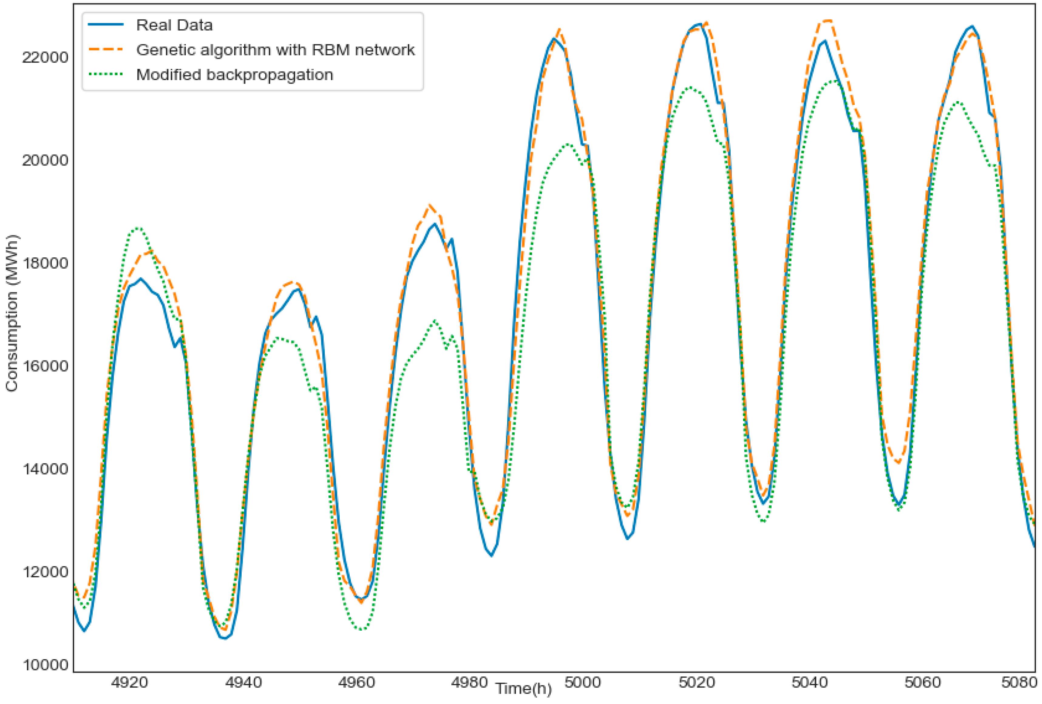 Applsci 10 04239 g015 Applsci 10 04239 g015