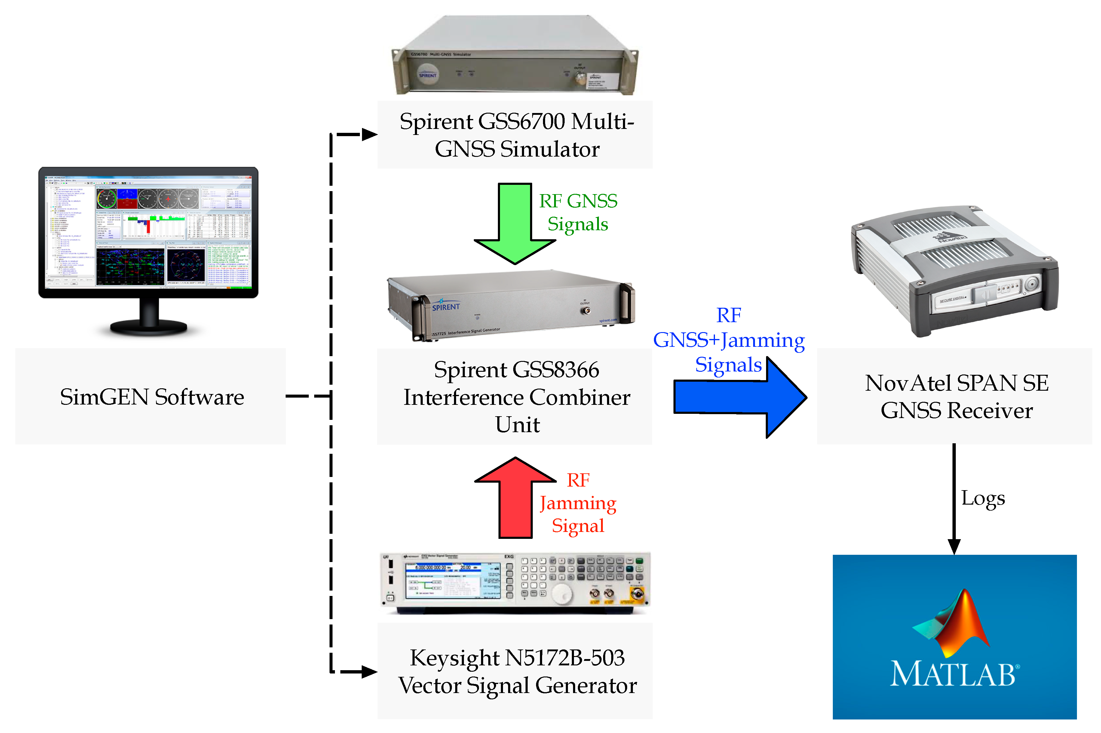 Applsci 10 04240 g002