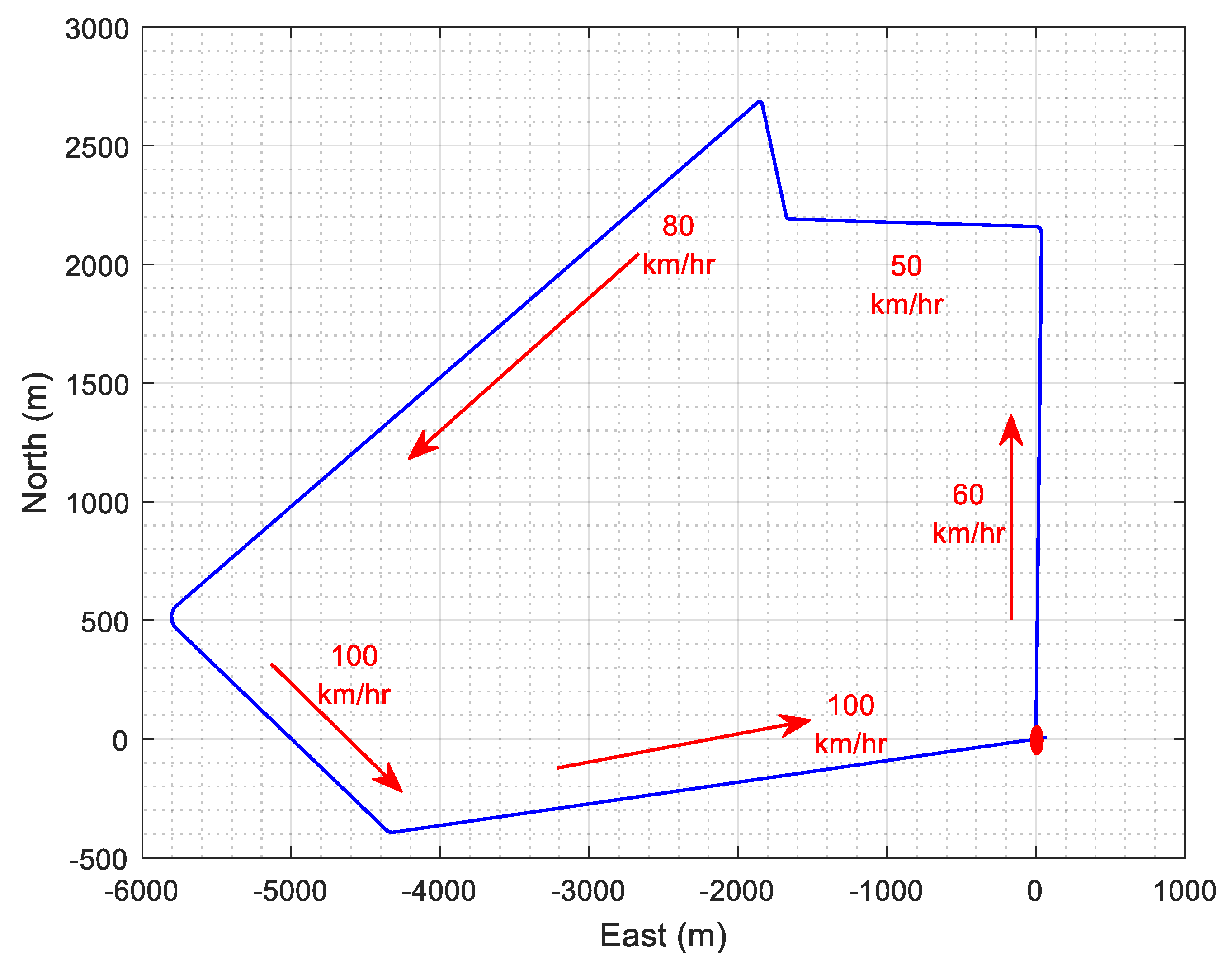 Applsci 10 04240 g003