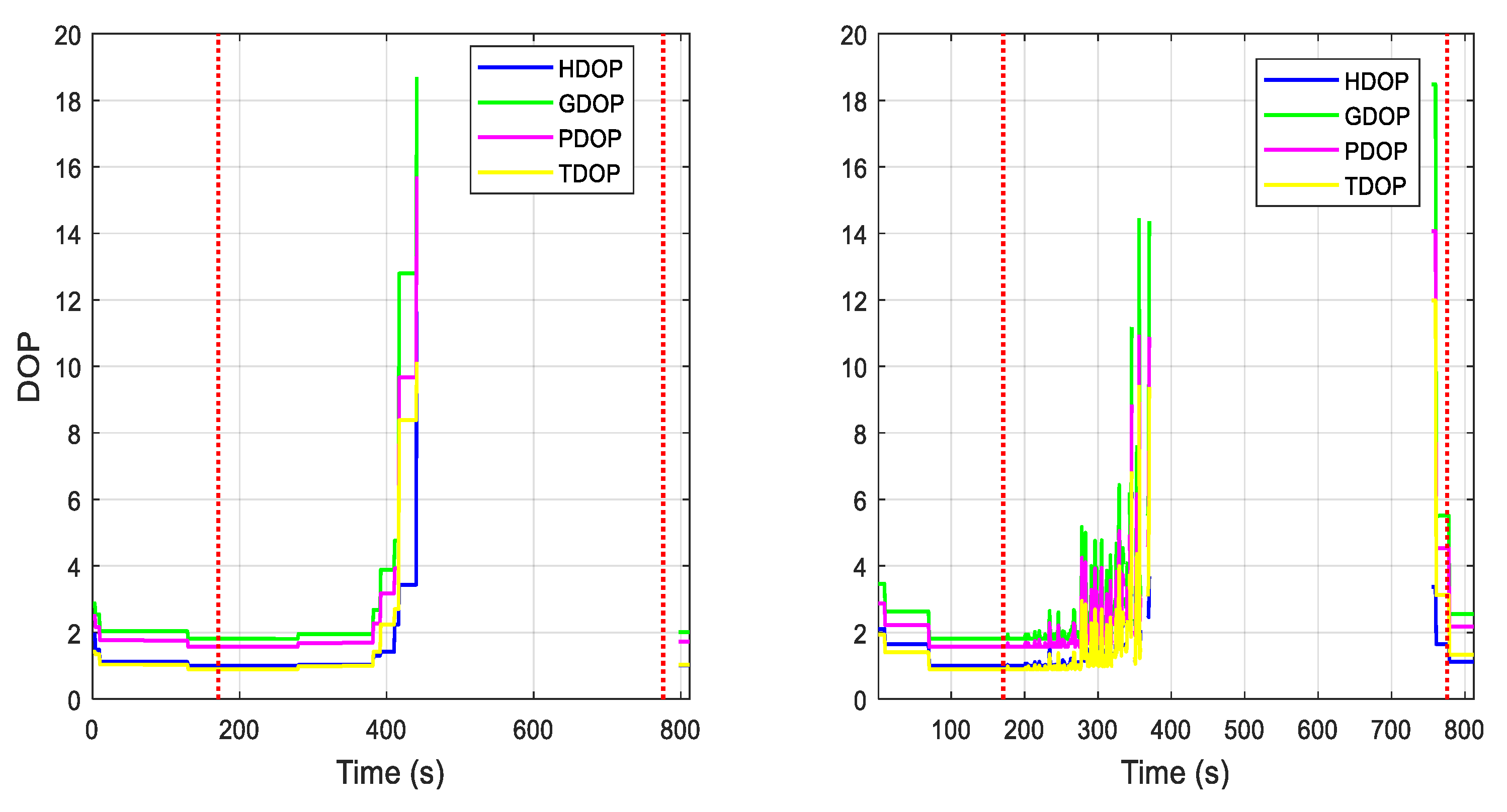Applsci 10 04240 g007