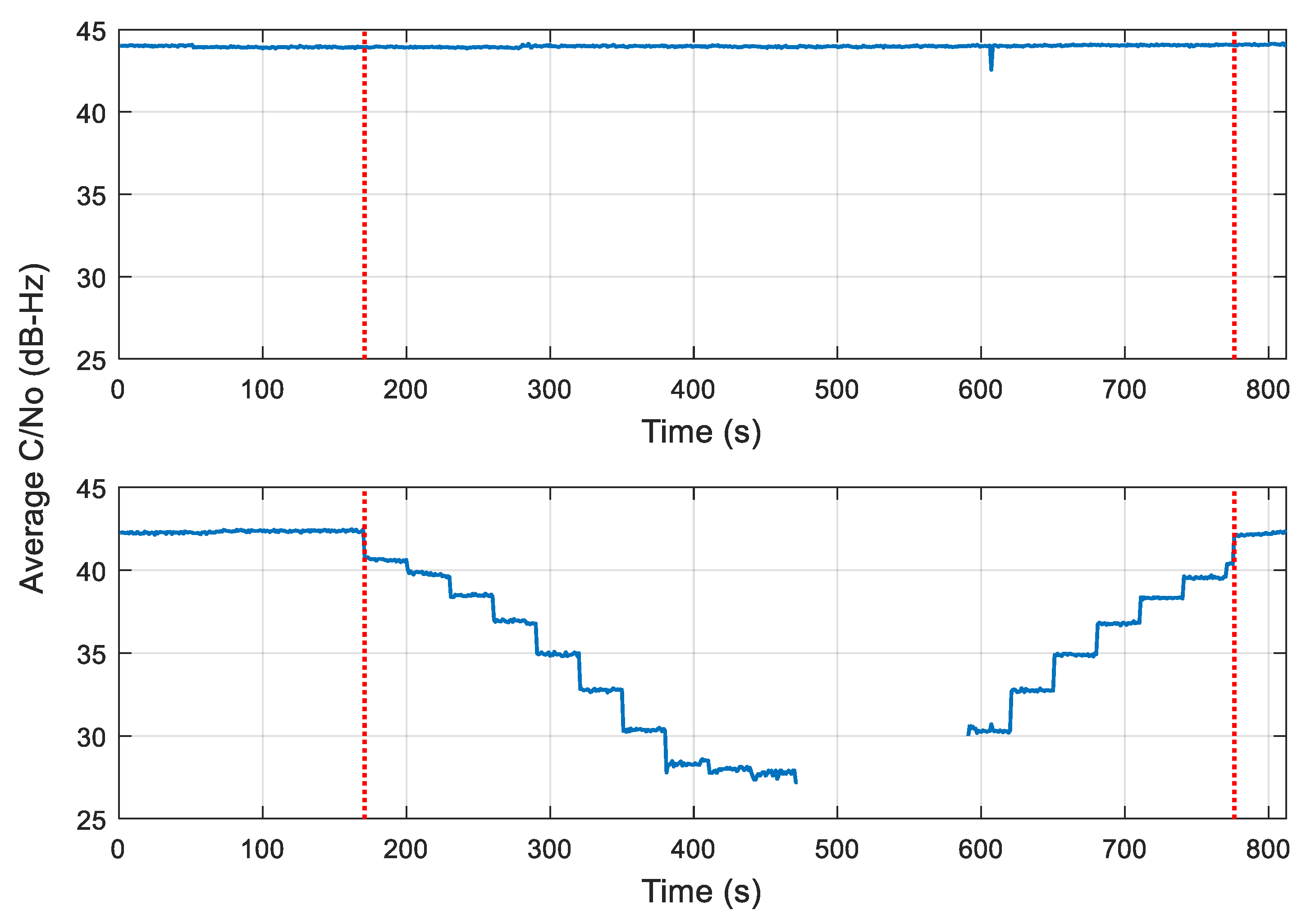 Applsci 10 04240 g010