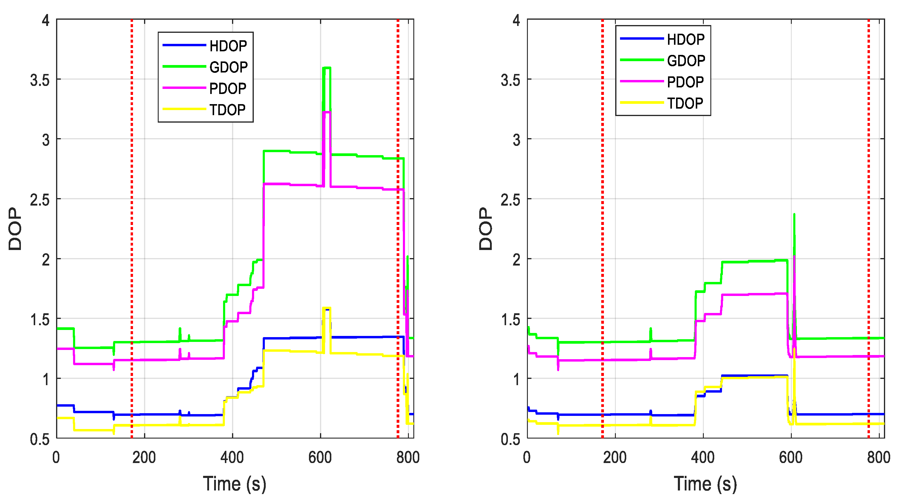 Applsci 10 04240 g011