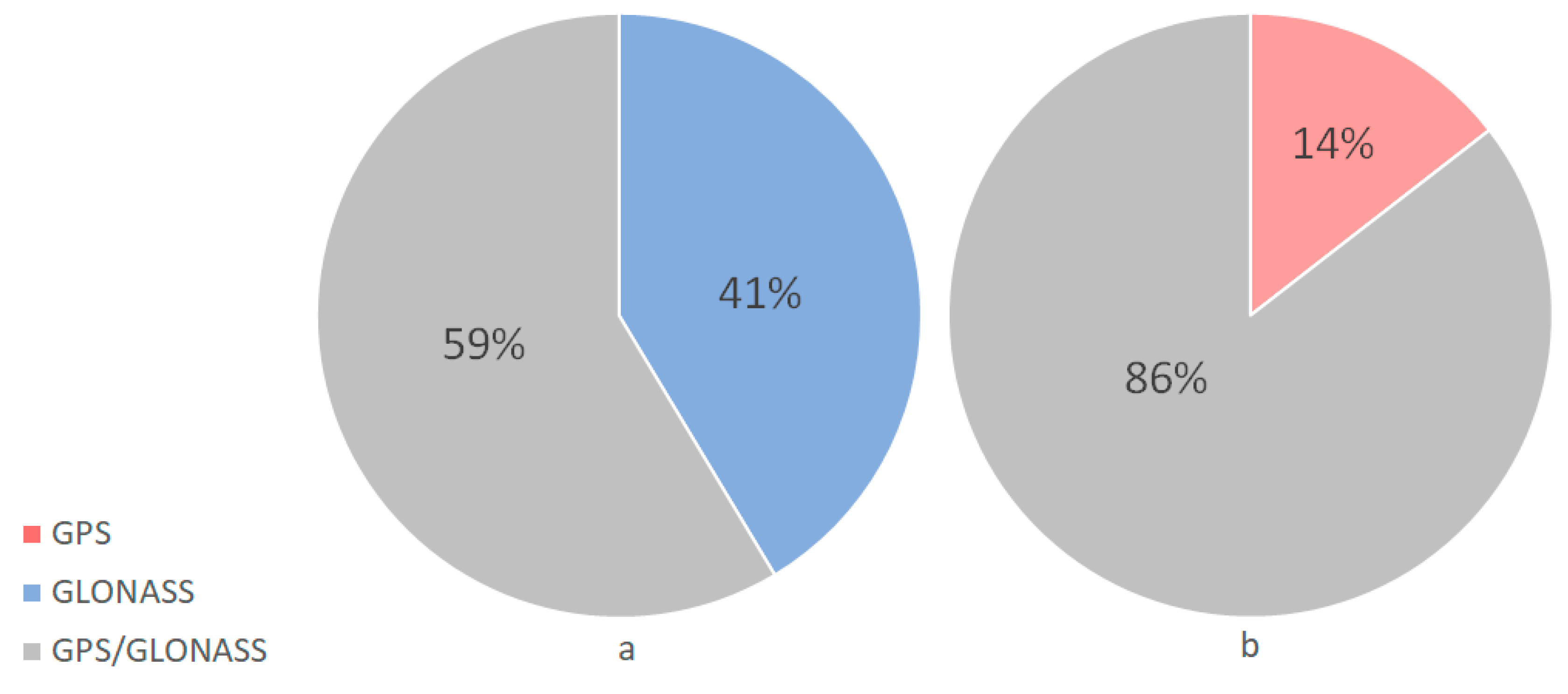Applsci 10 04240 g012