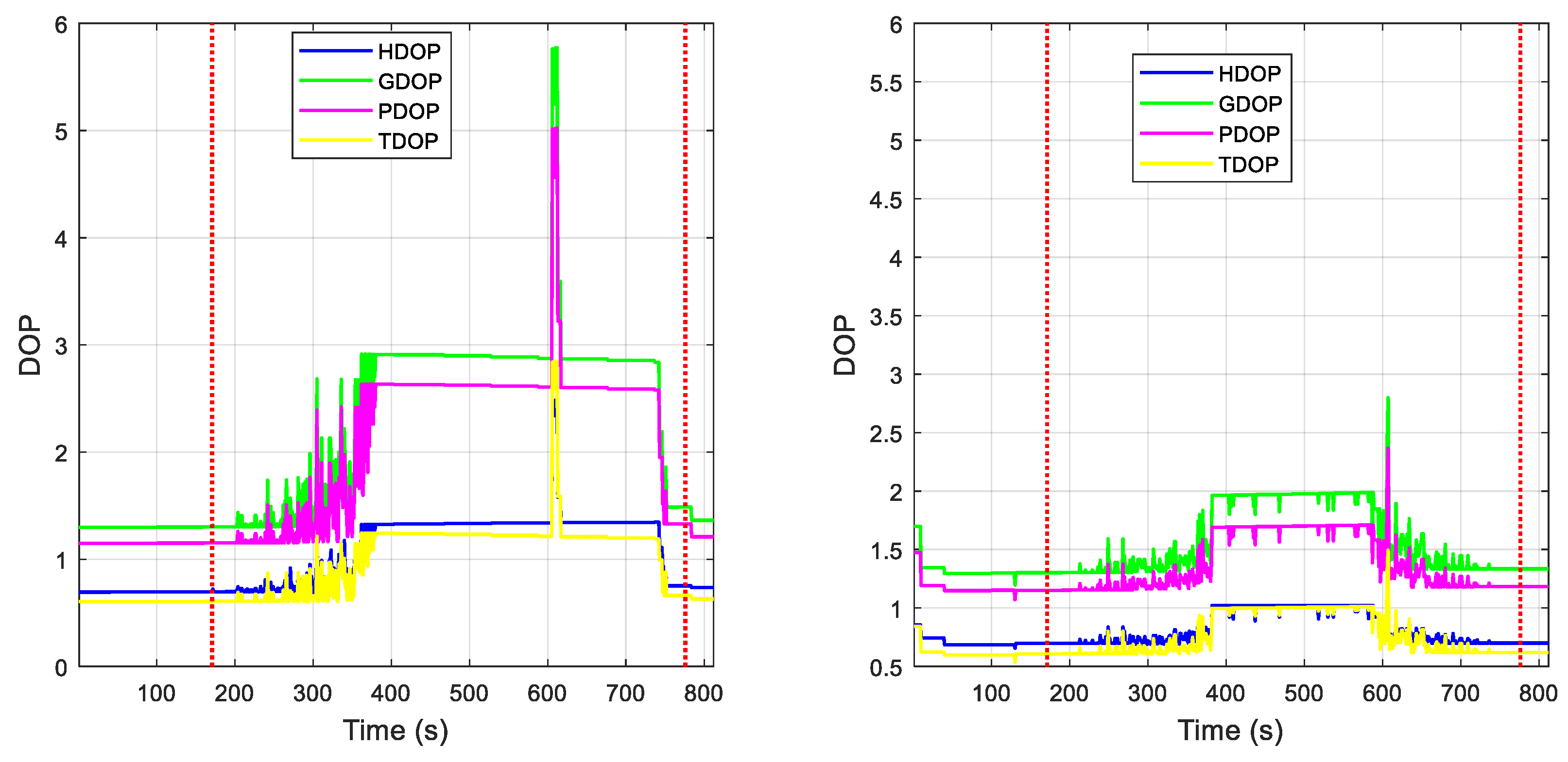 Applsci 10 04240 g015