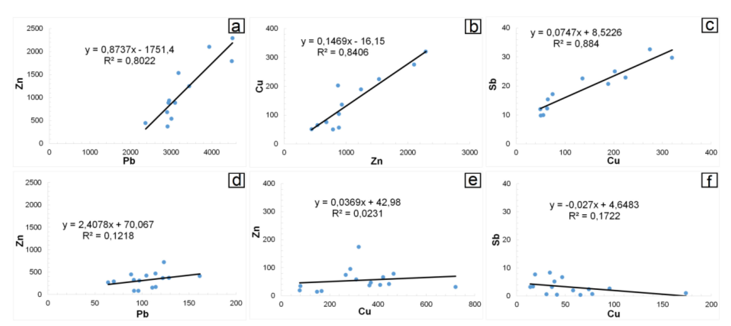 Applsci 10 04241 g006