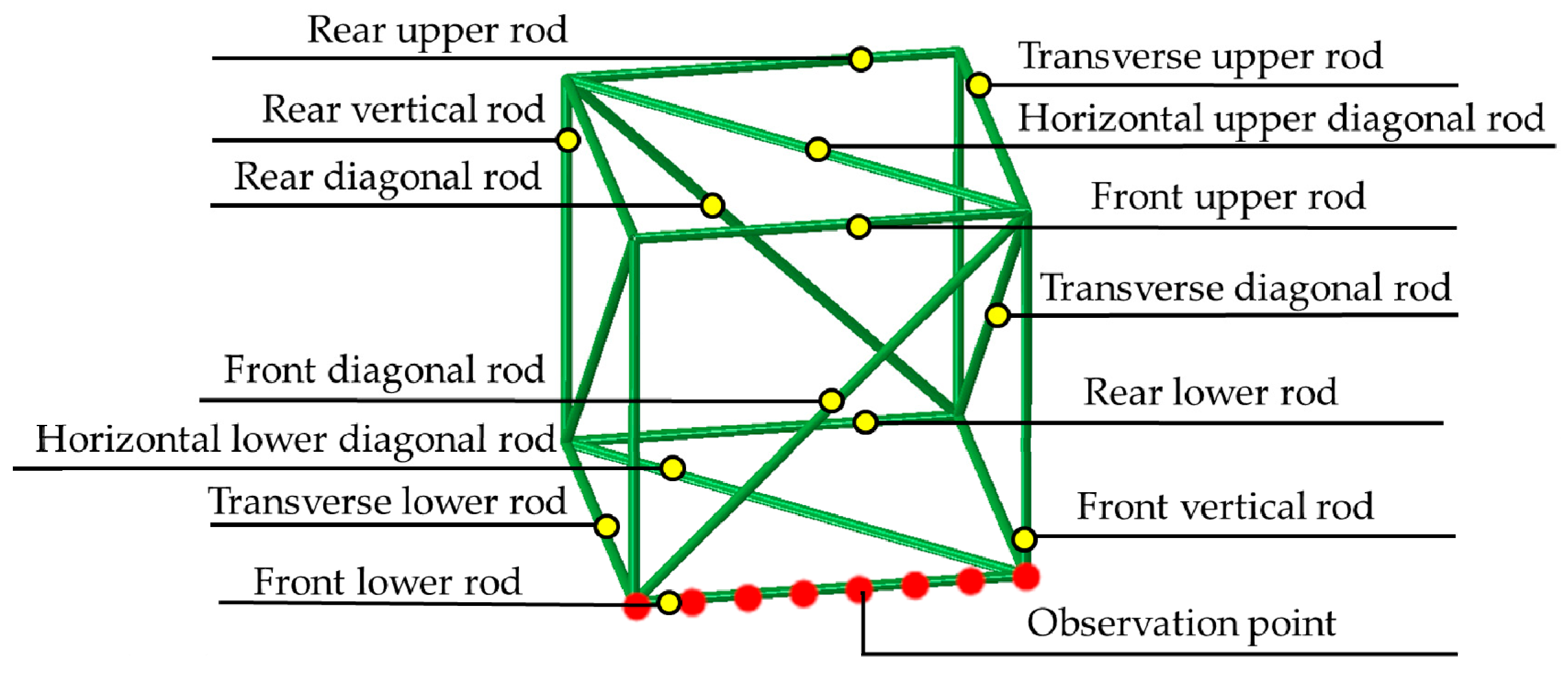 Applsci 10 04247 g002 Applsci 10 04247 g002