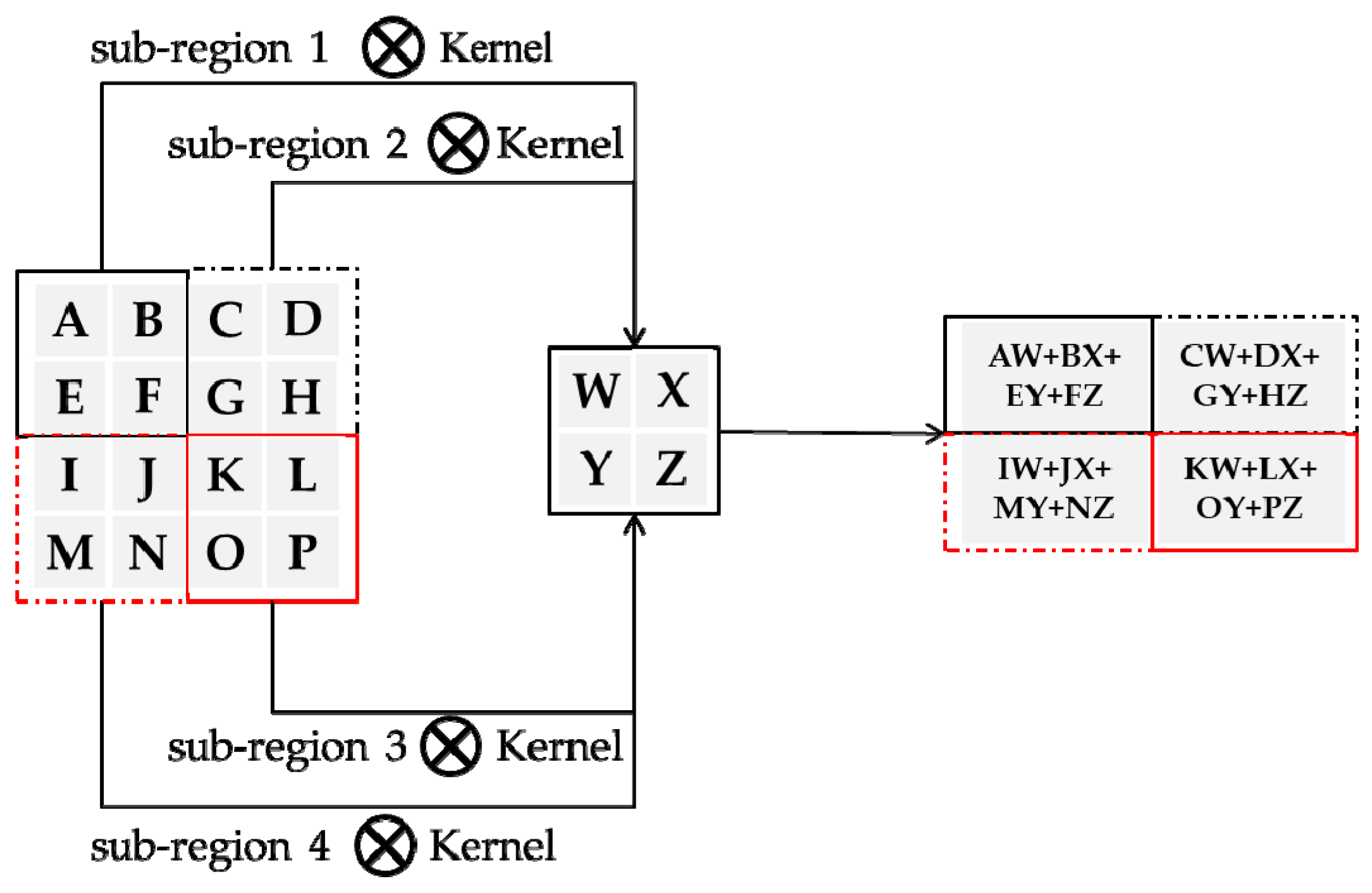 Applsci 10 04247 g004 Applsci 10 04247 g004