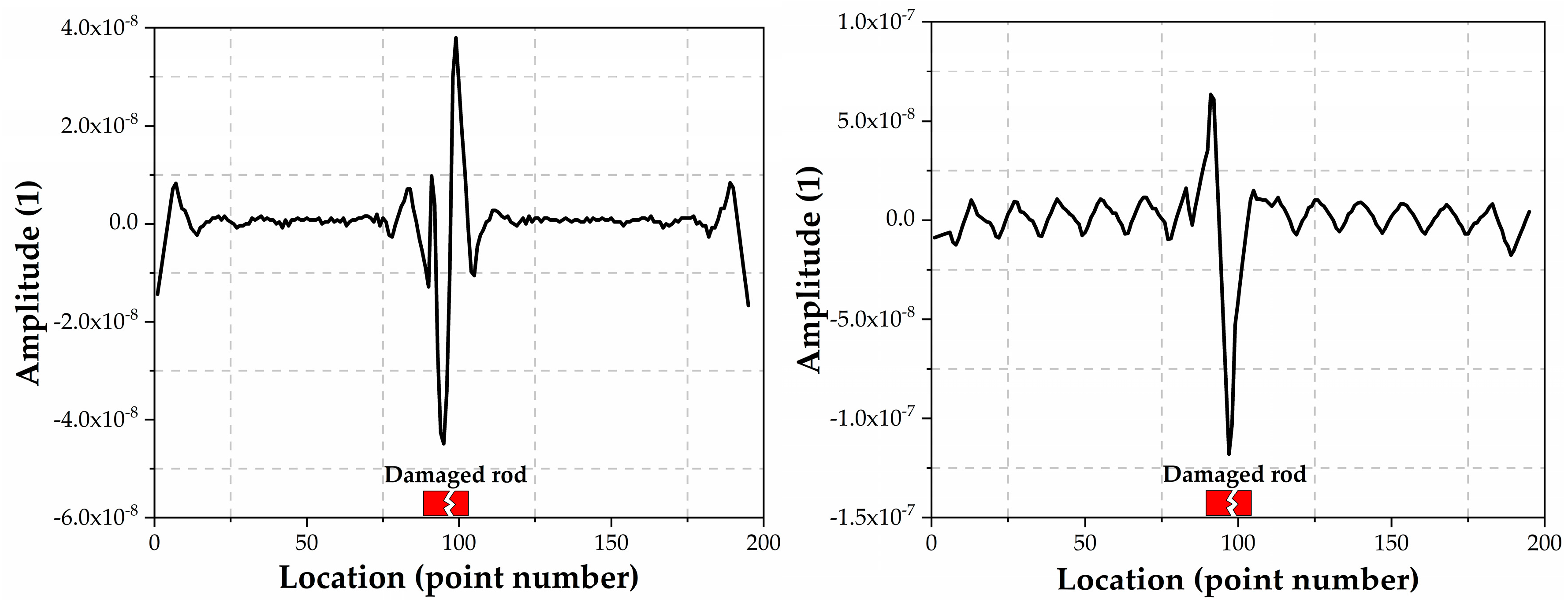 Applsci 10 04247 g008b Applsci 10 04247 g008b