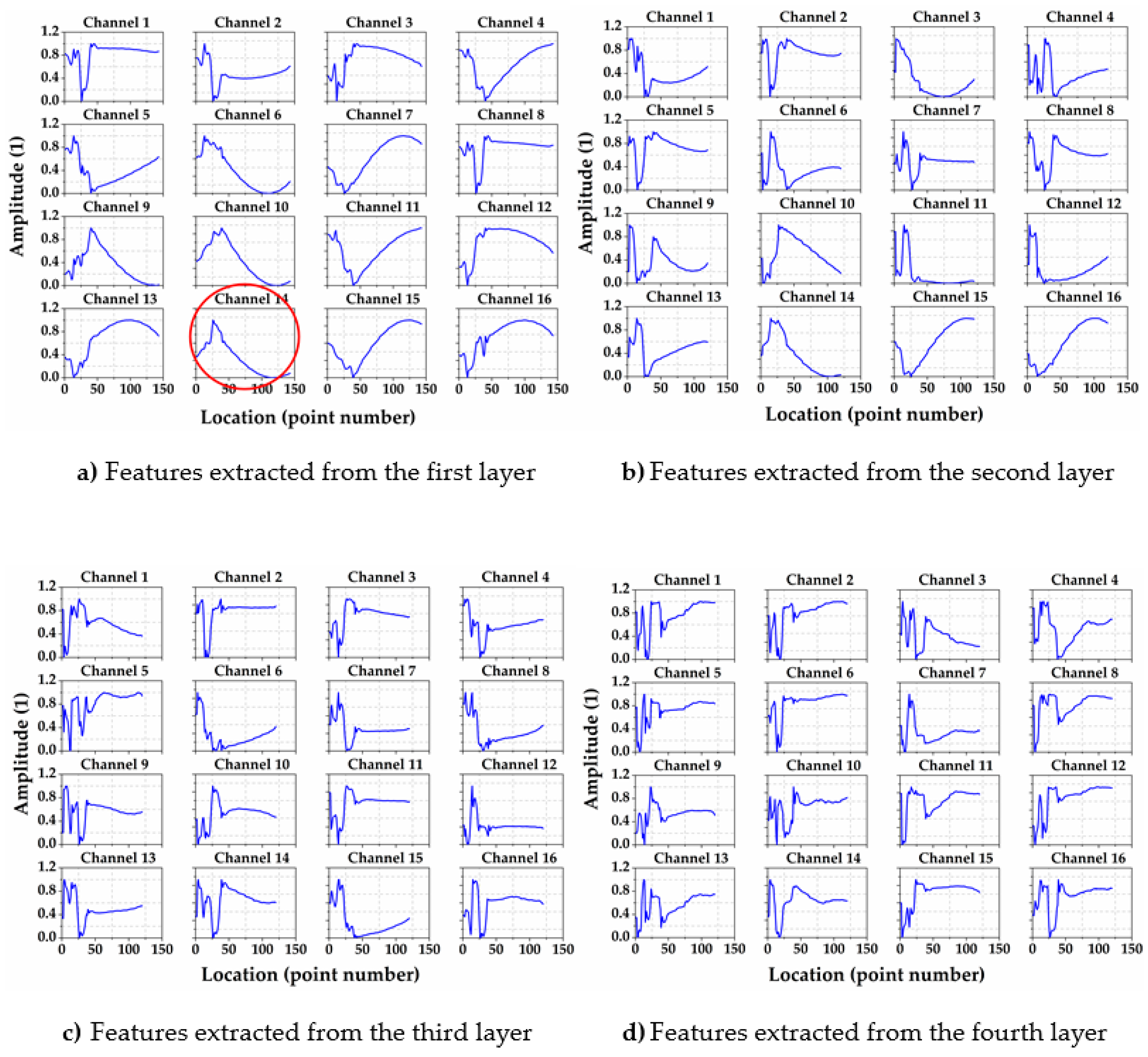 Applsci 10 04247 g009 Applsci 10 04247 g009