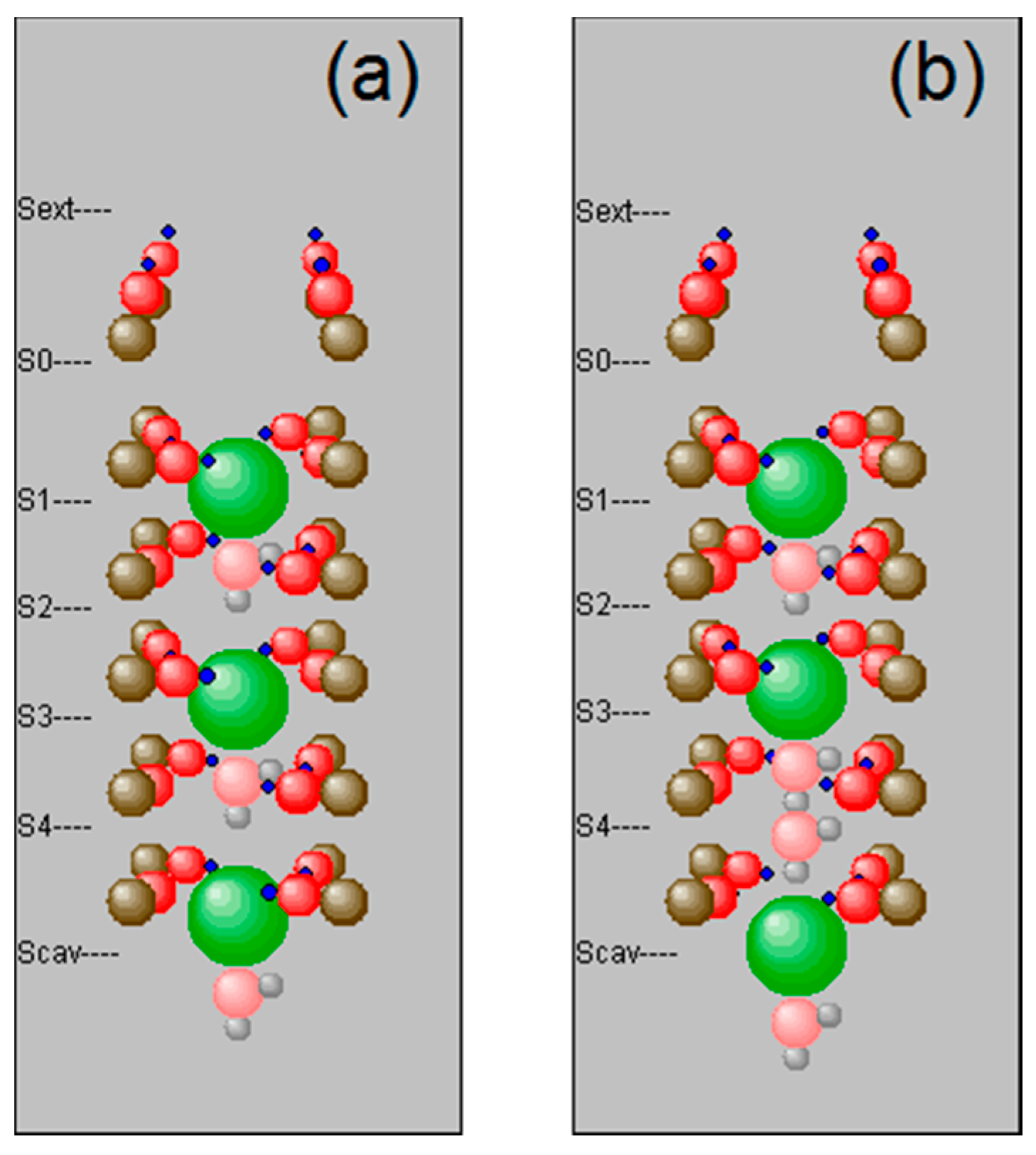 Applsci 10 04250 g005