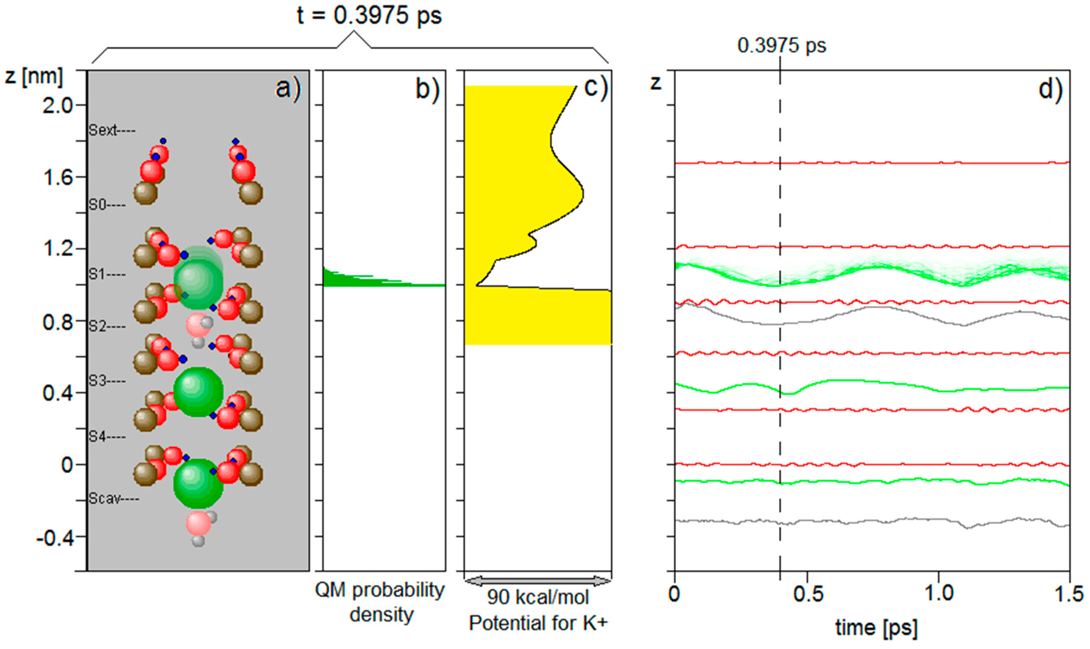 Applsci 10 04250 g0a1