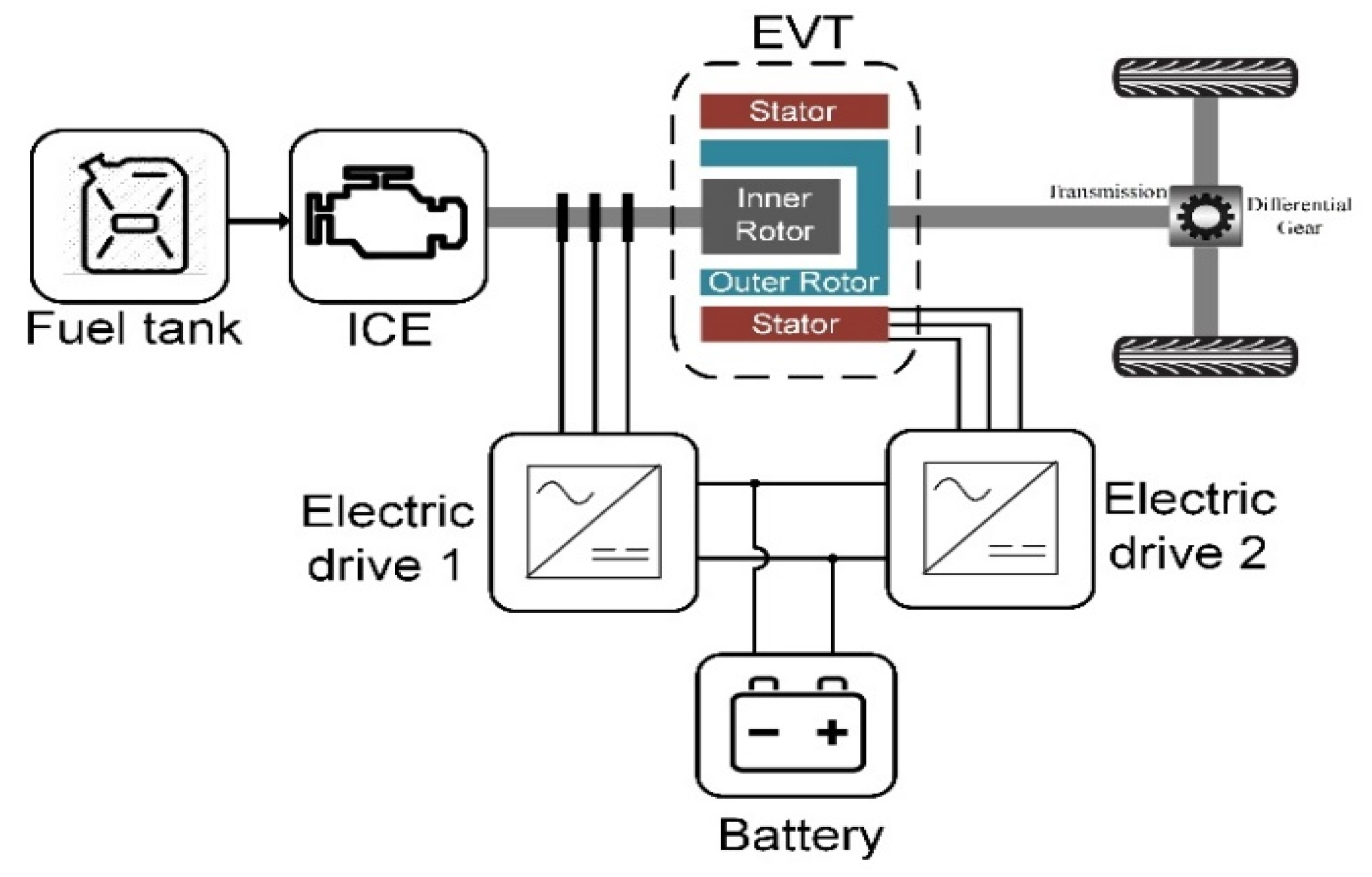 Applsci 10 04253 g002