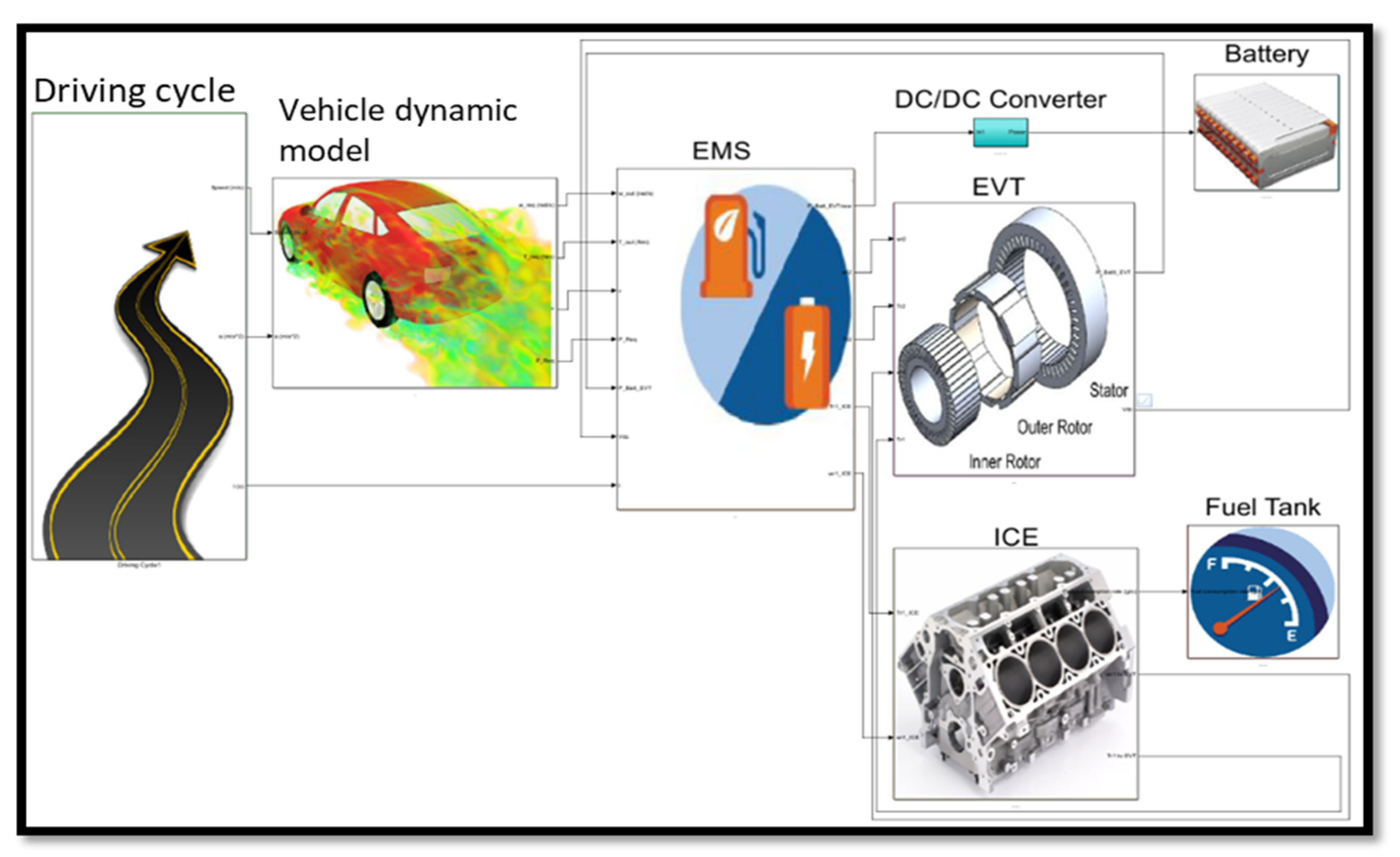 Applsci 10 04253 g004