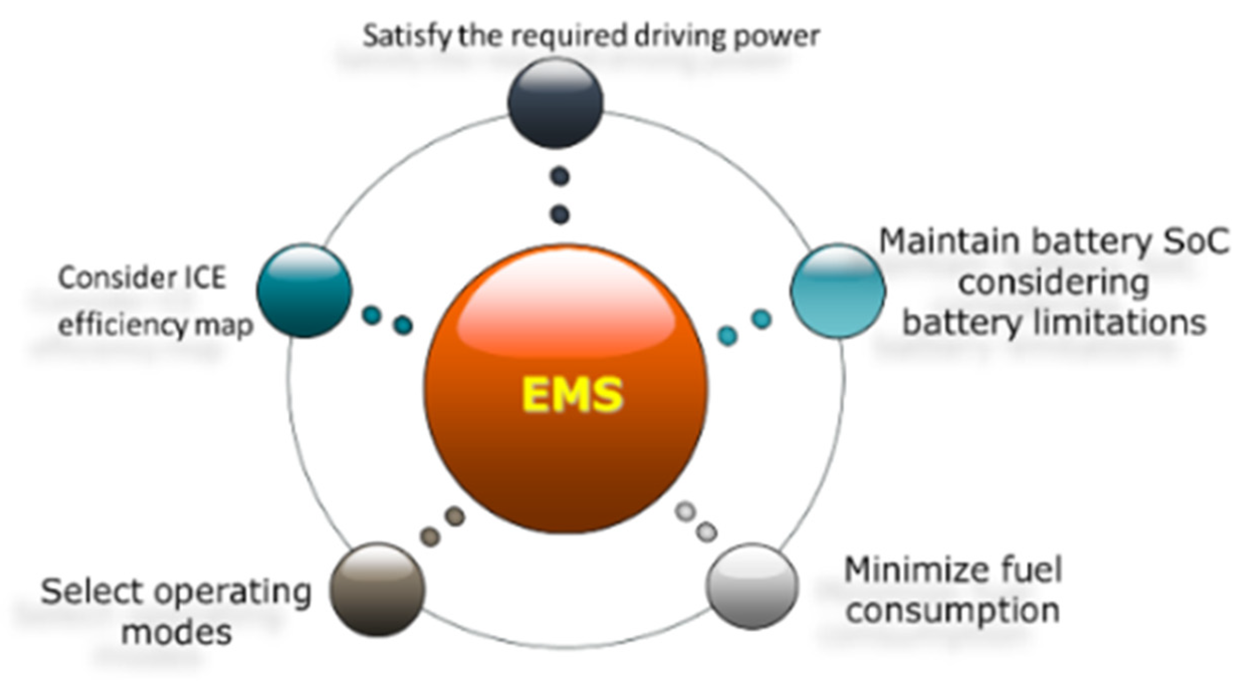 Applsci 10 04253 g006