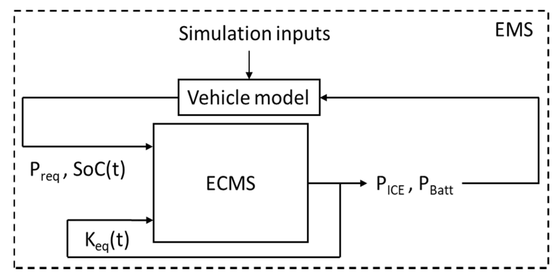 Applsci 10 04253 g007