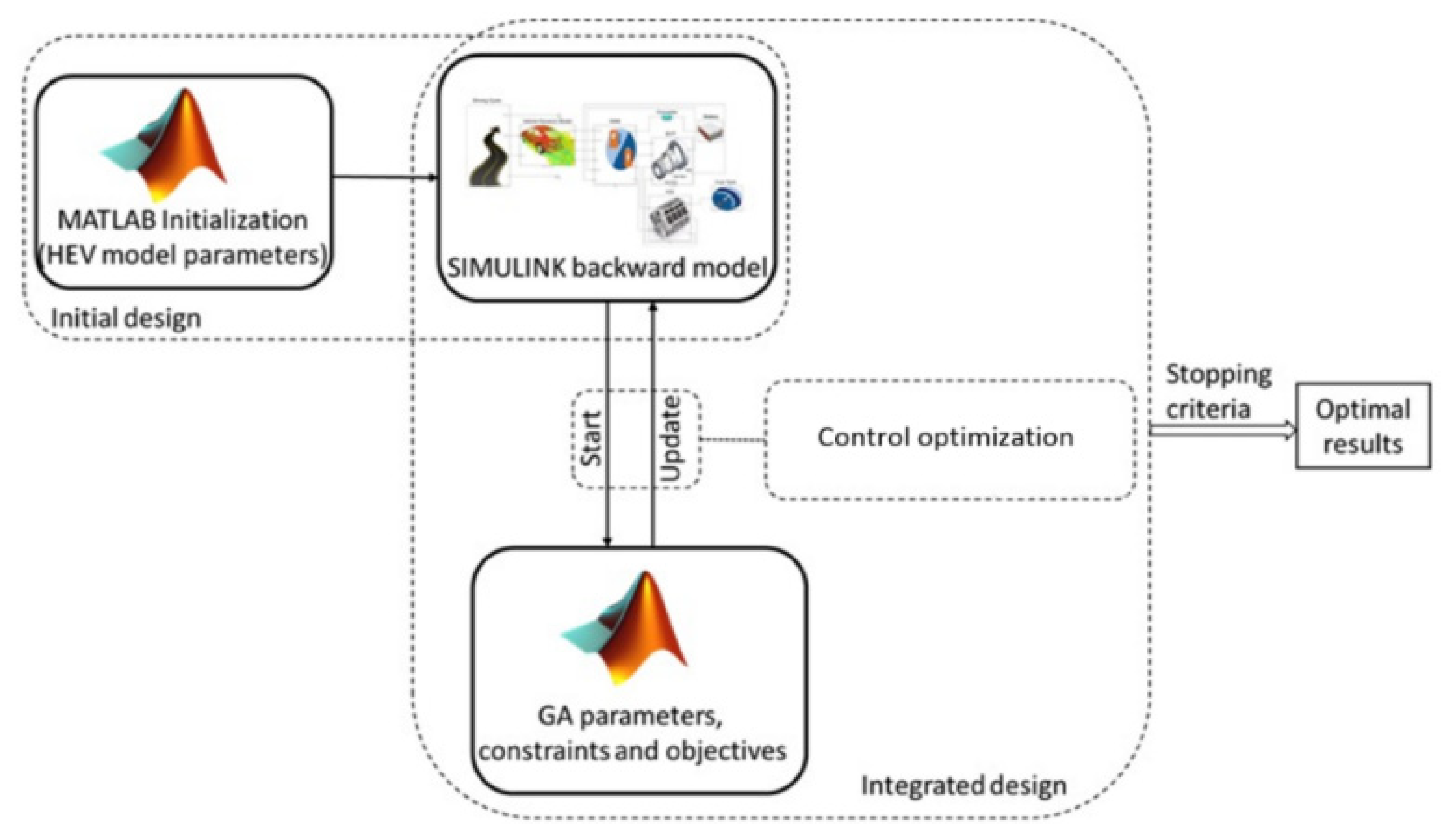 Applsci 10 04253 g008