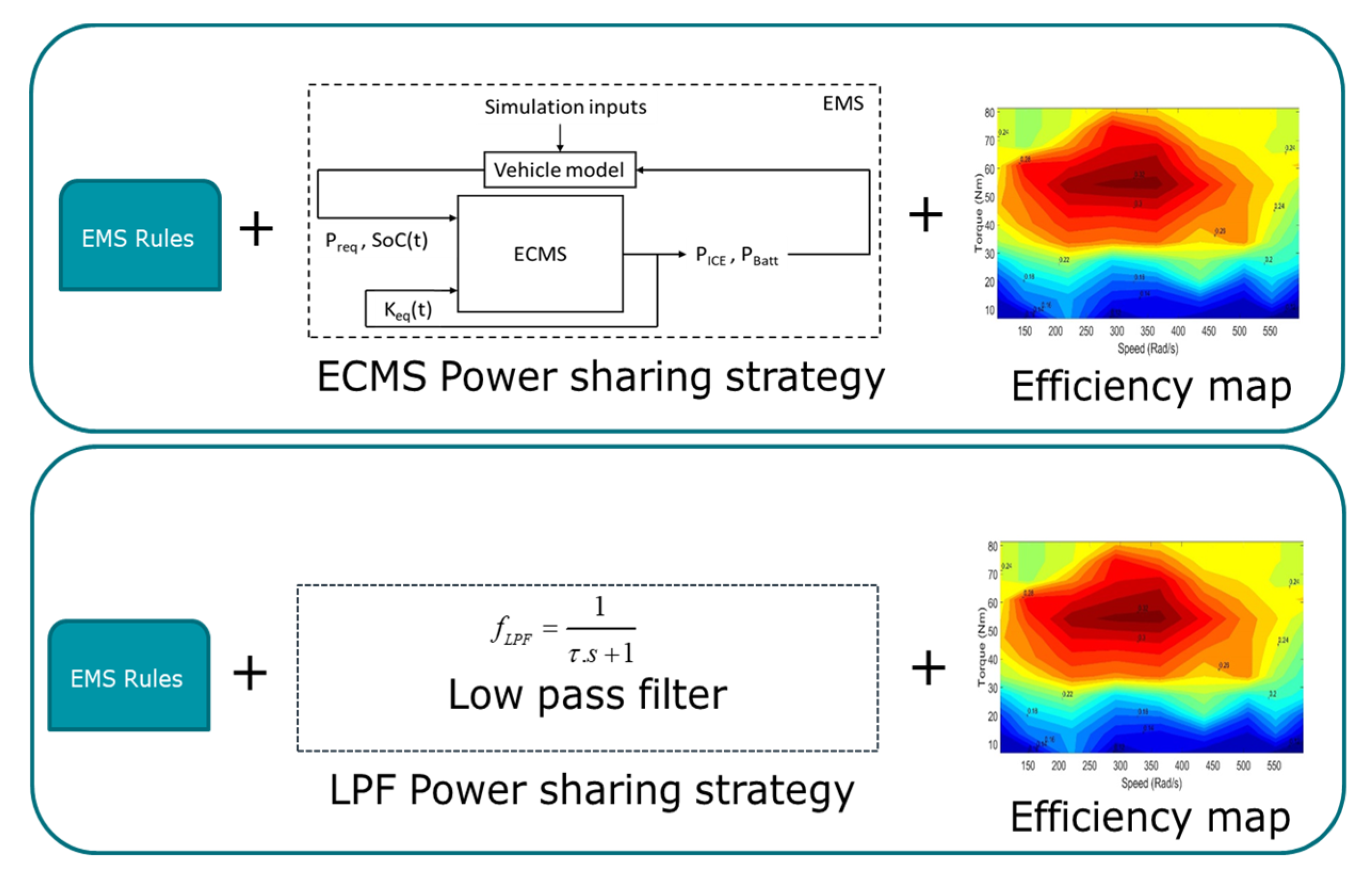 Applsci 10 04253 g009
