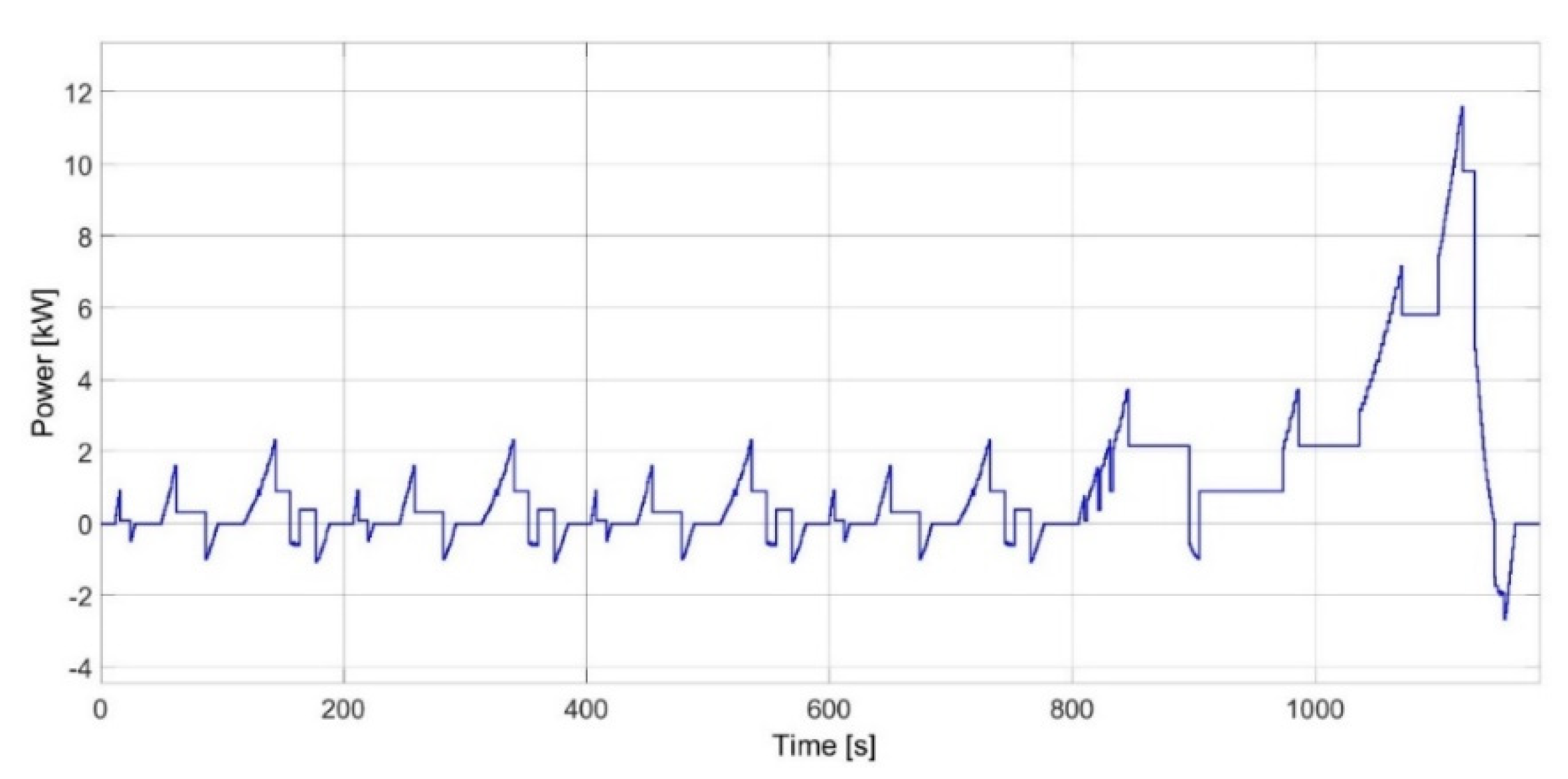 Applsci 10 04253 g014